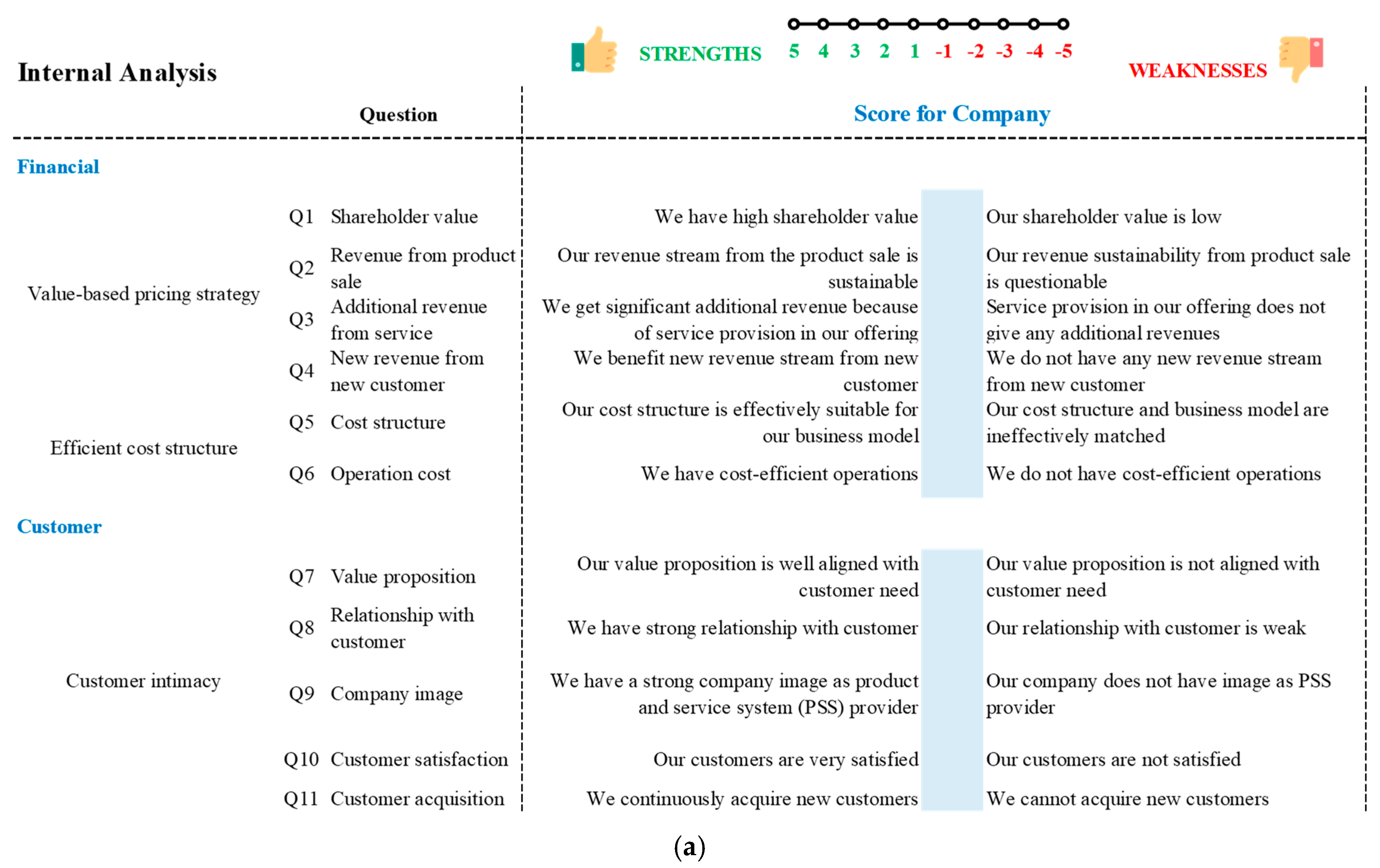 Sustainability 11 06245 g006a Sustainability 11 06245 g006a