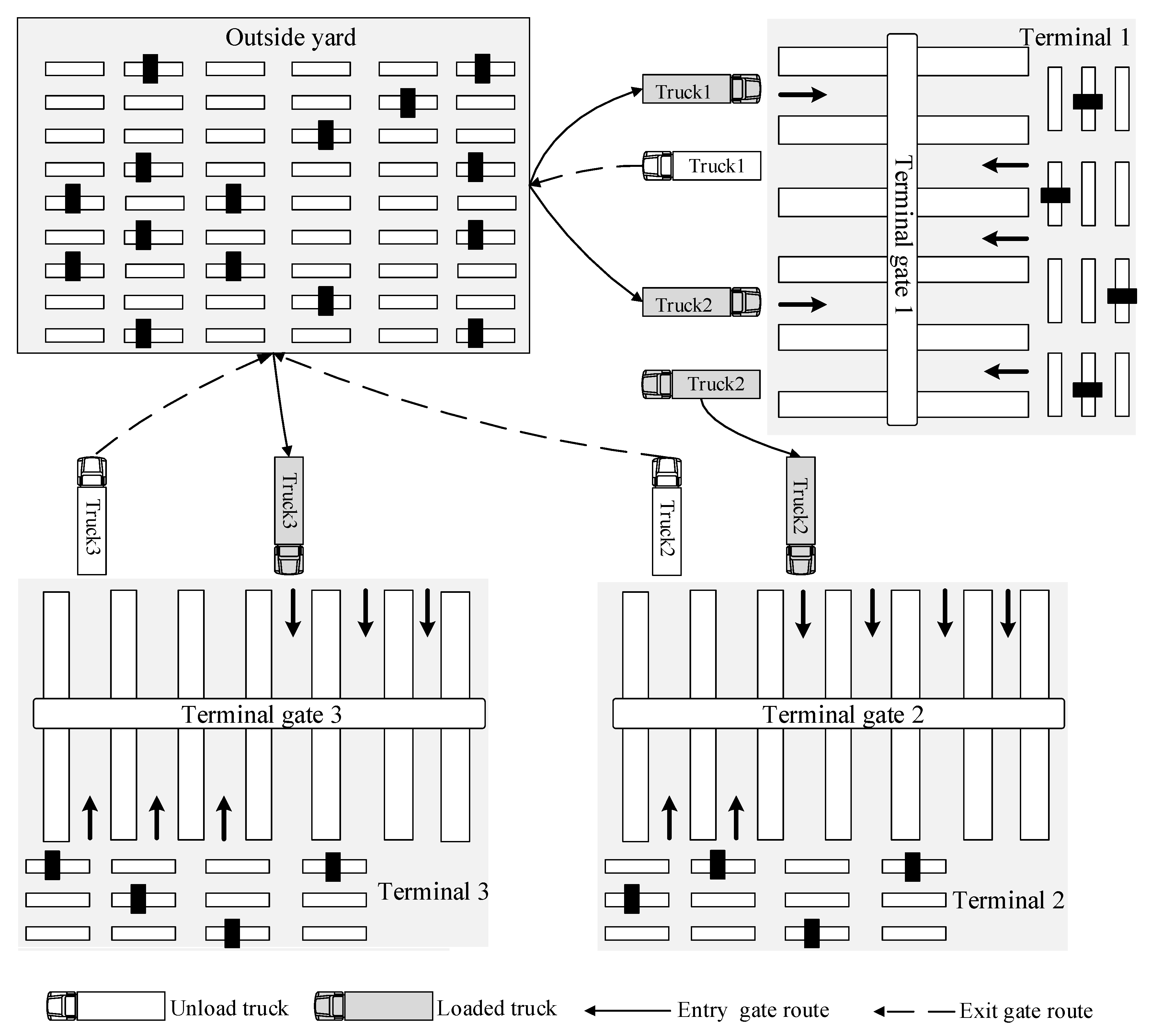 Sustainability 11 06256 g001 Sustainability 11 06256 g001