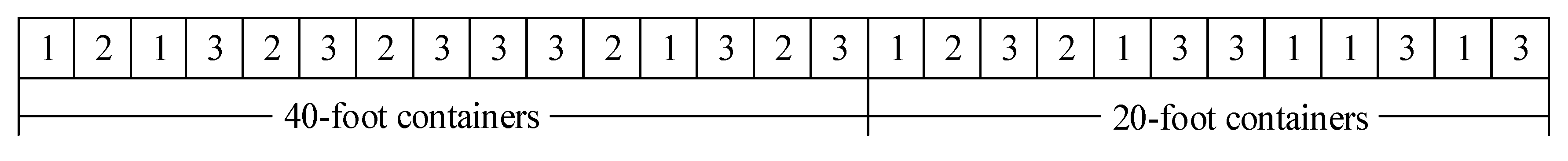 Sustainability 11 06256 g003 Sustainability 11 06256 g003