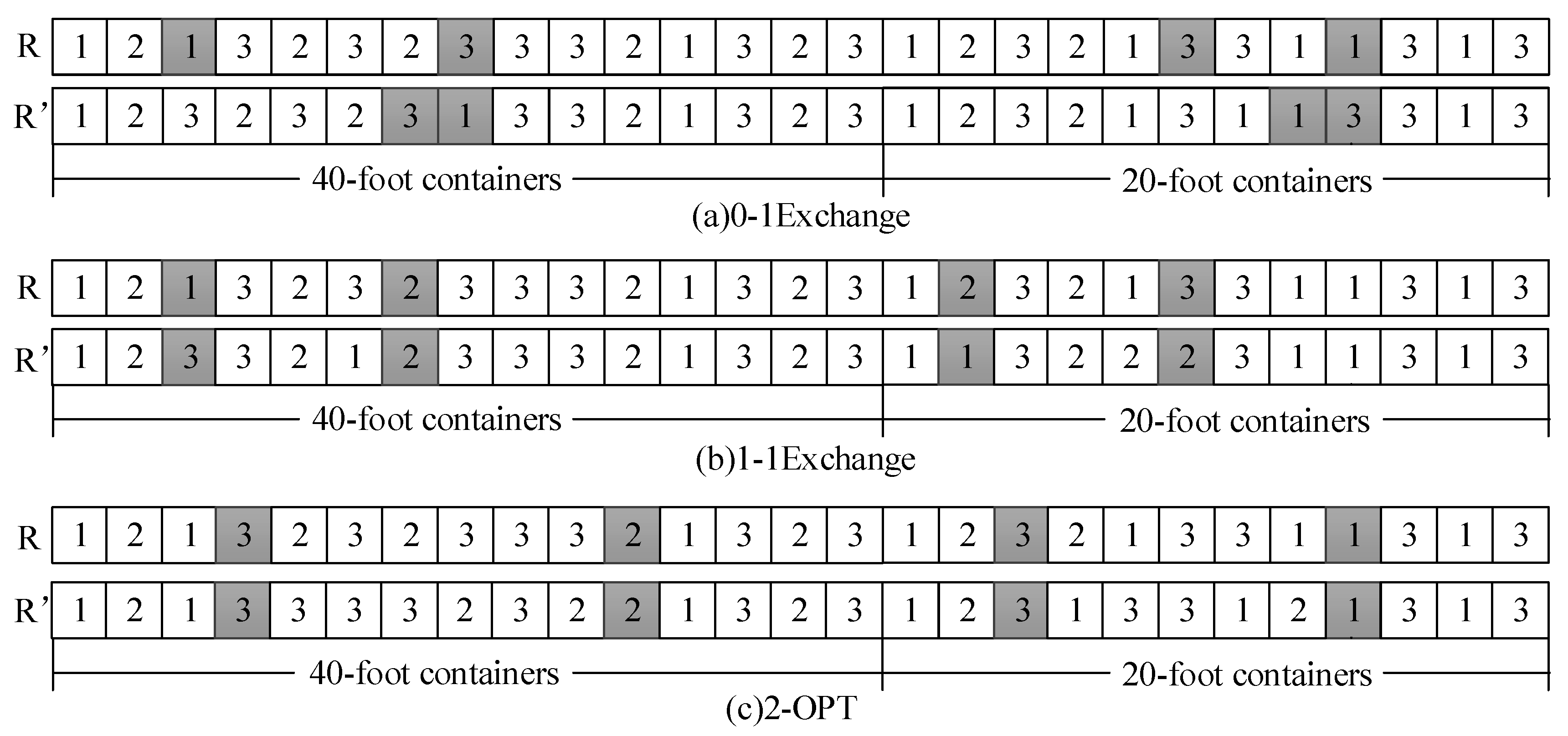 Sustainability 11 06256 g004 Sustainability 11 06256 g004