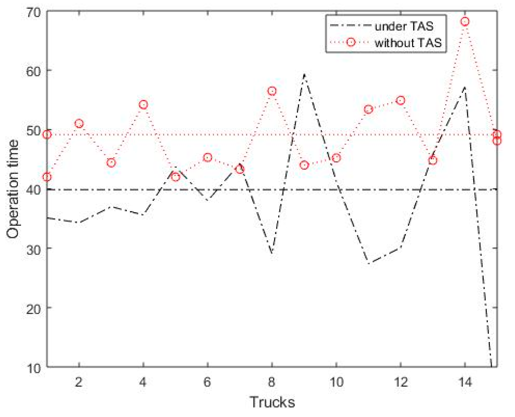 Sustainability 11 06256 g009 Sustainability 11 06256 g009
