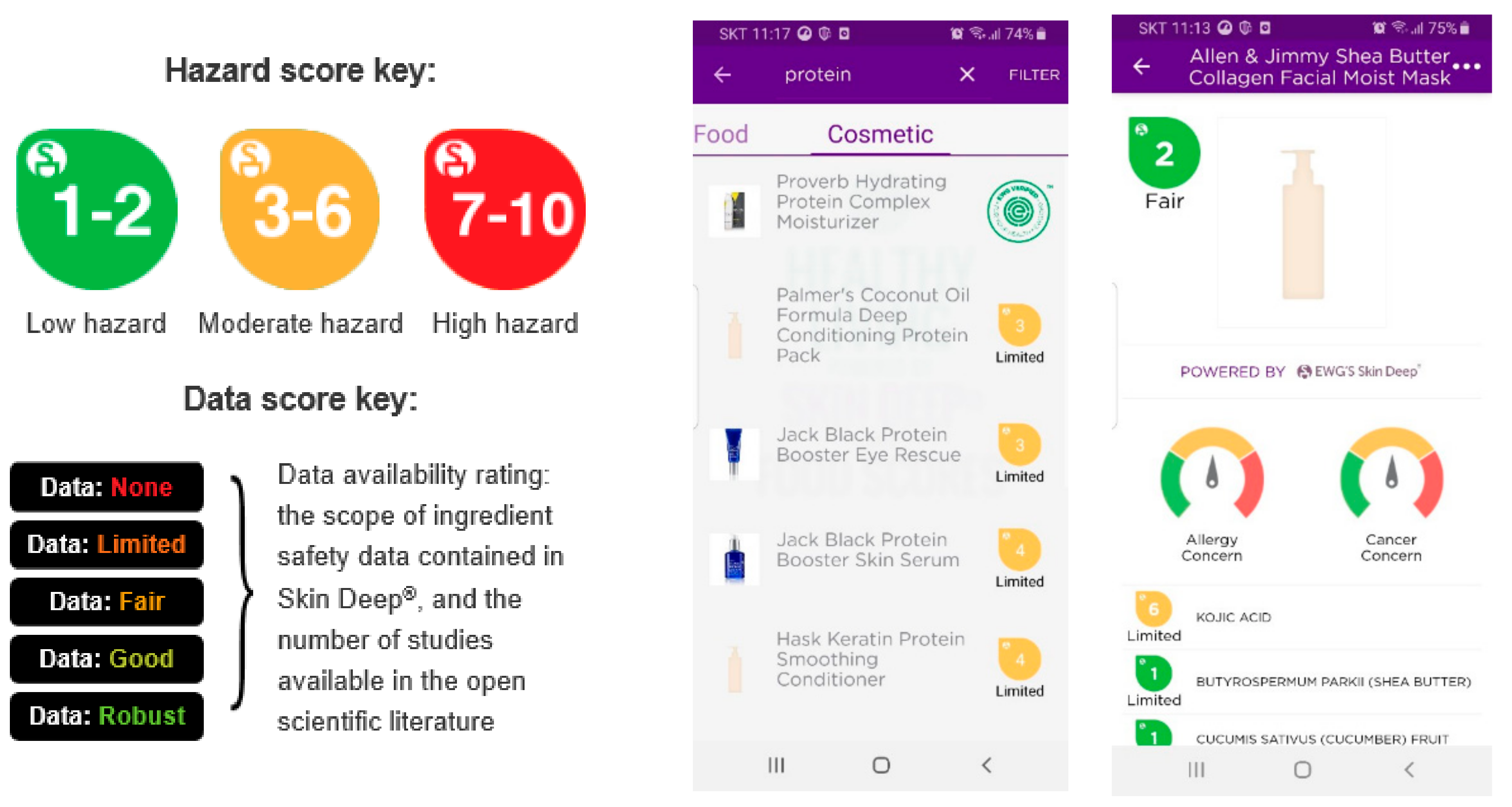 Sustainability 11 06257 g005