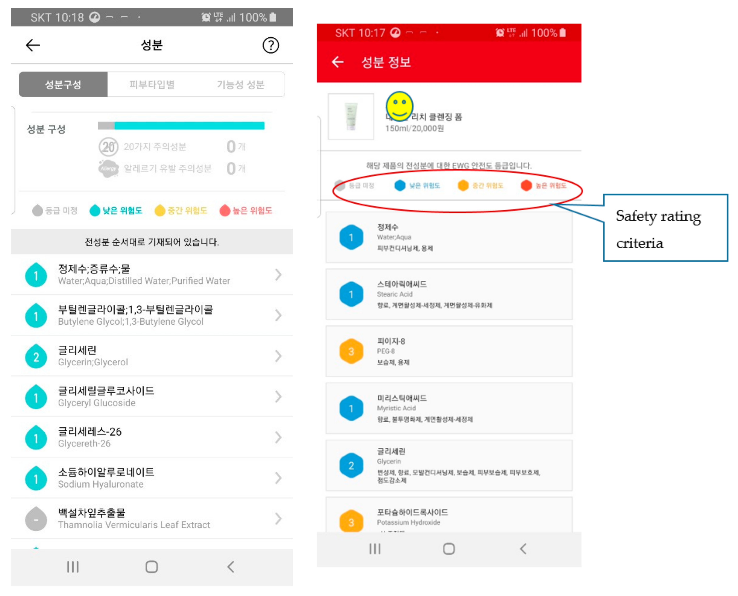 Sustainability 11 06257 g006