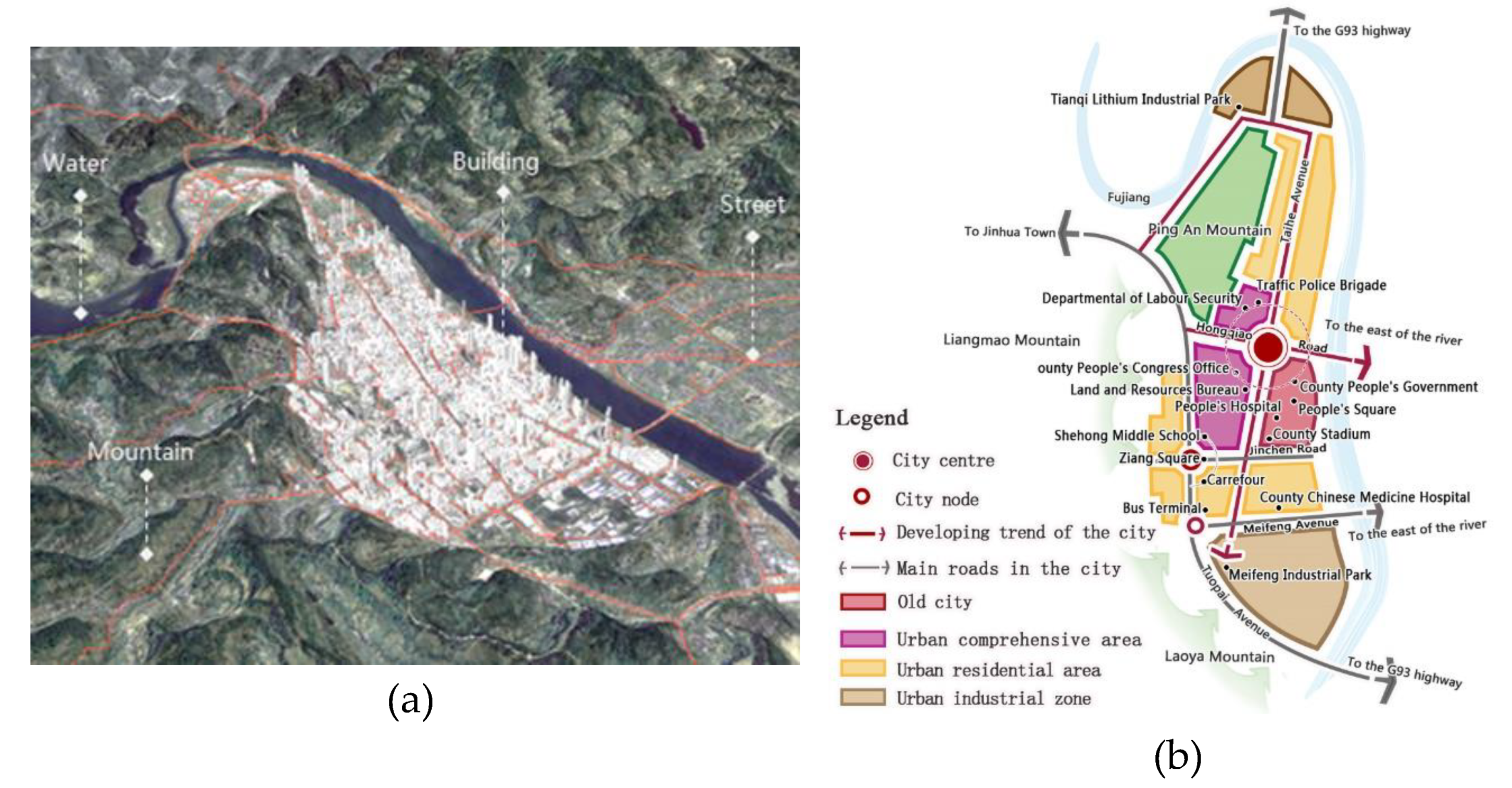 Sustainability 11 06276 g003 Sustainability 11 06276 g003