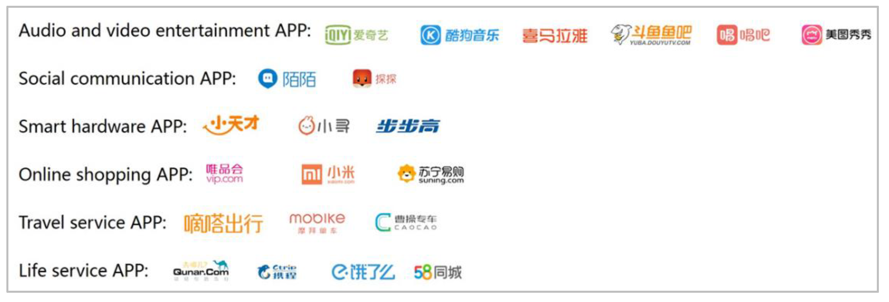 Sustainability 11 06276 g004 Sustainability 11 06276 g004