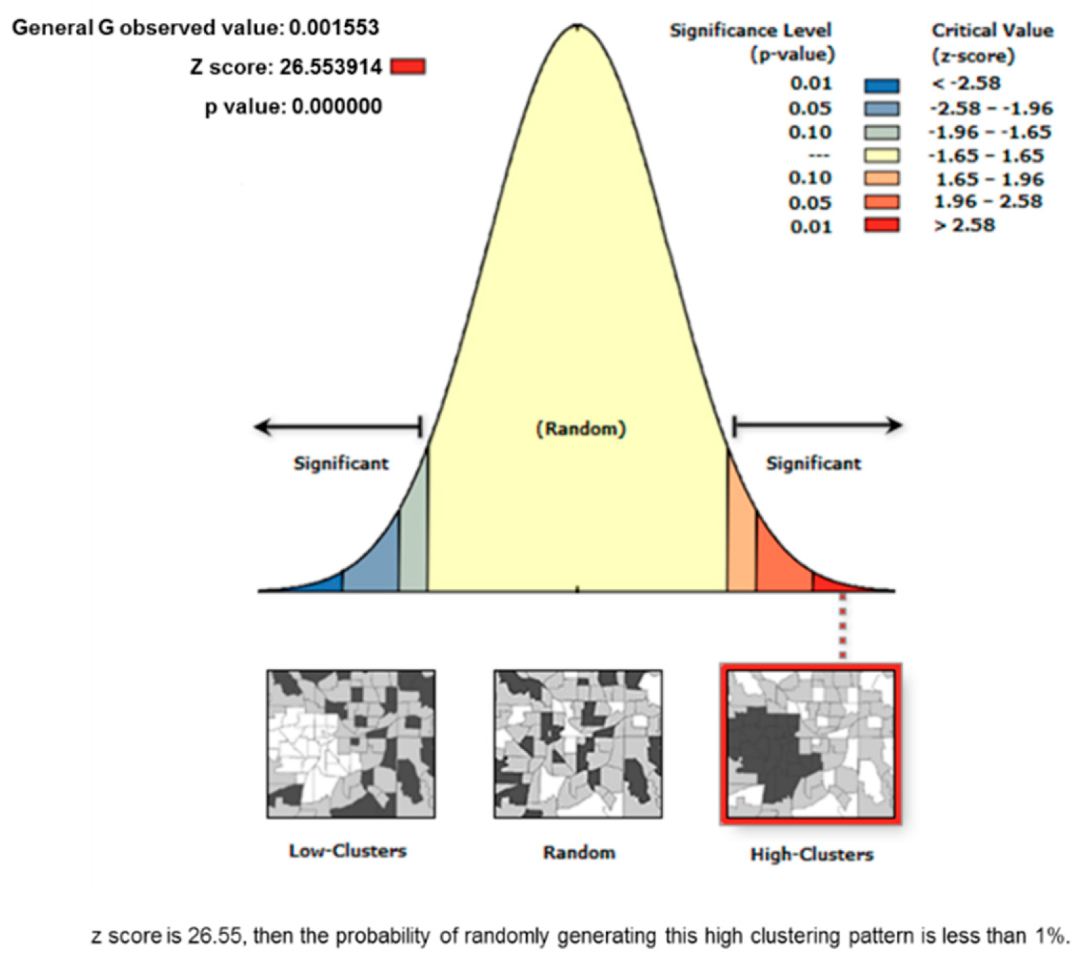 Sustainability 11 06276 g009 Sustainability 11 06276 g009