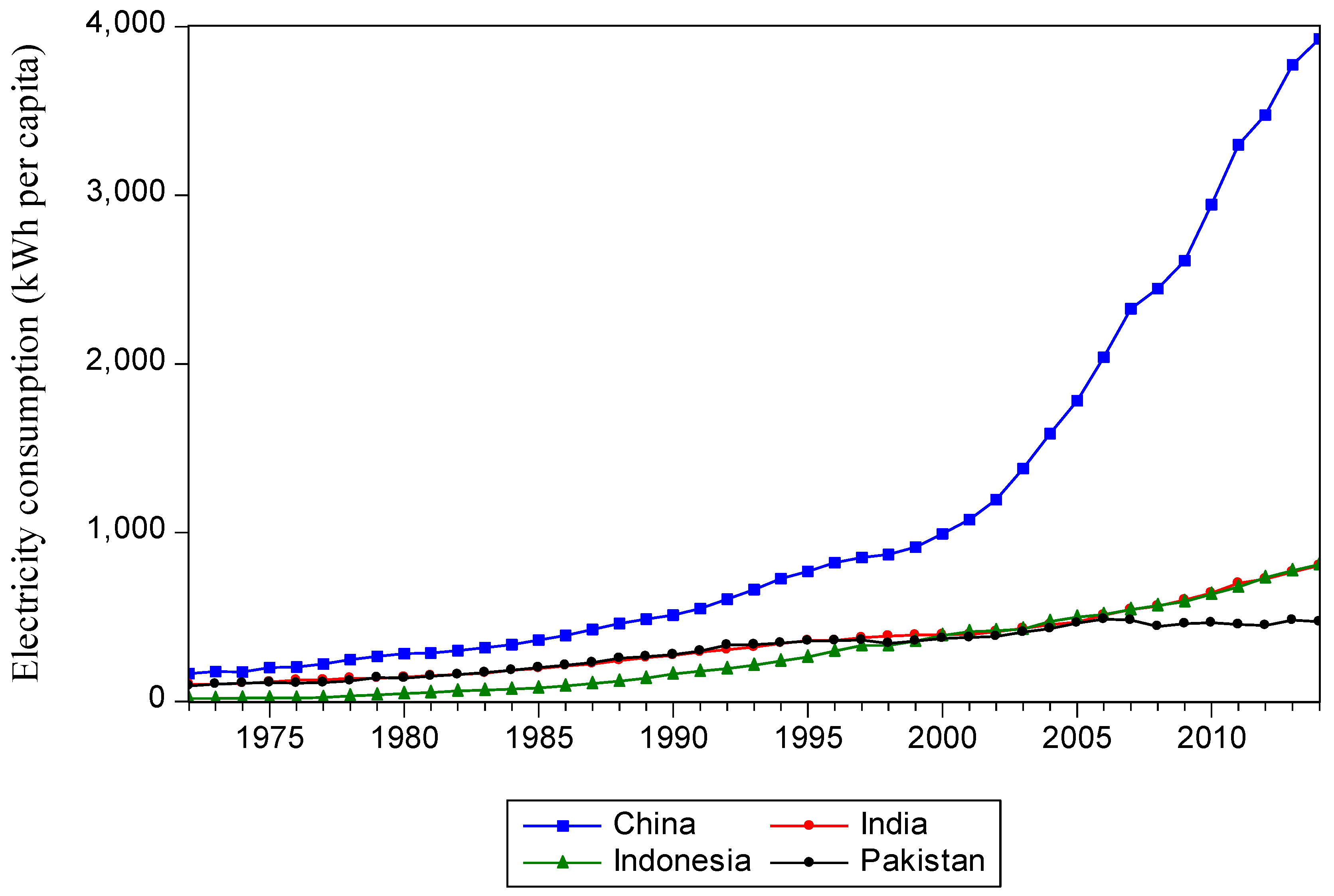Sustainability 11 06291 g001