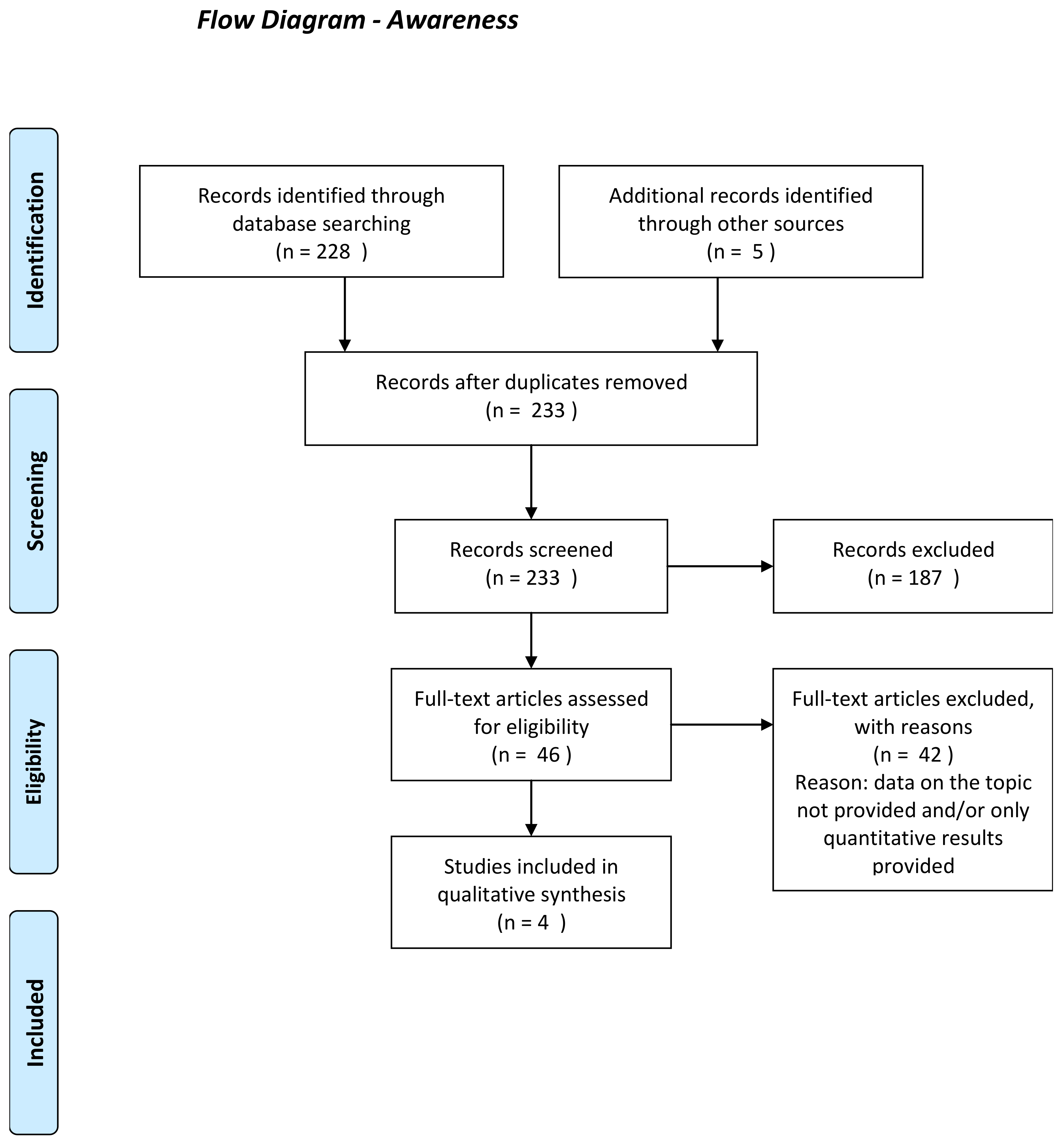 Sustainability 11 06295 i001 Sustainability 11 06295 i001