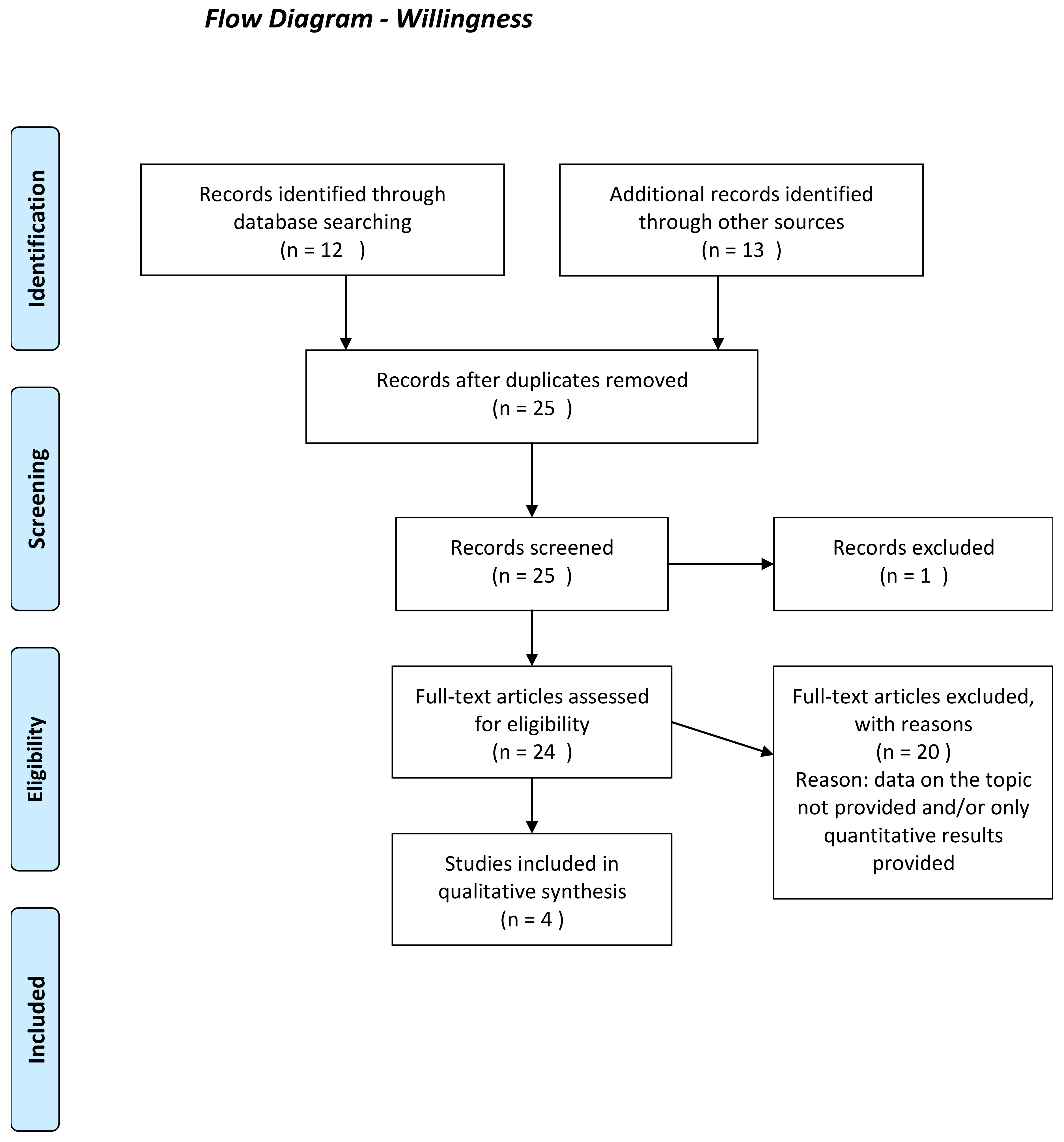 Sustainability 11 06295 i002 Sustainability 11 06295 i002