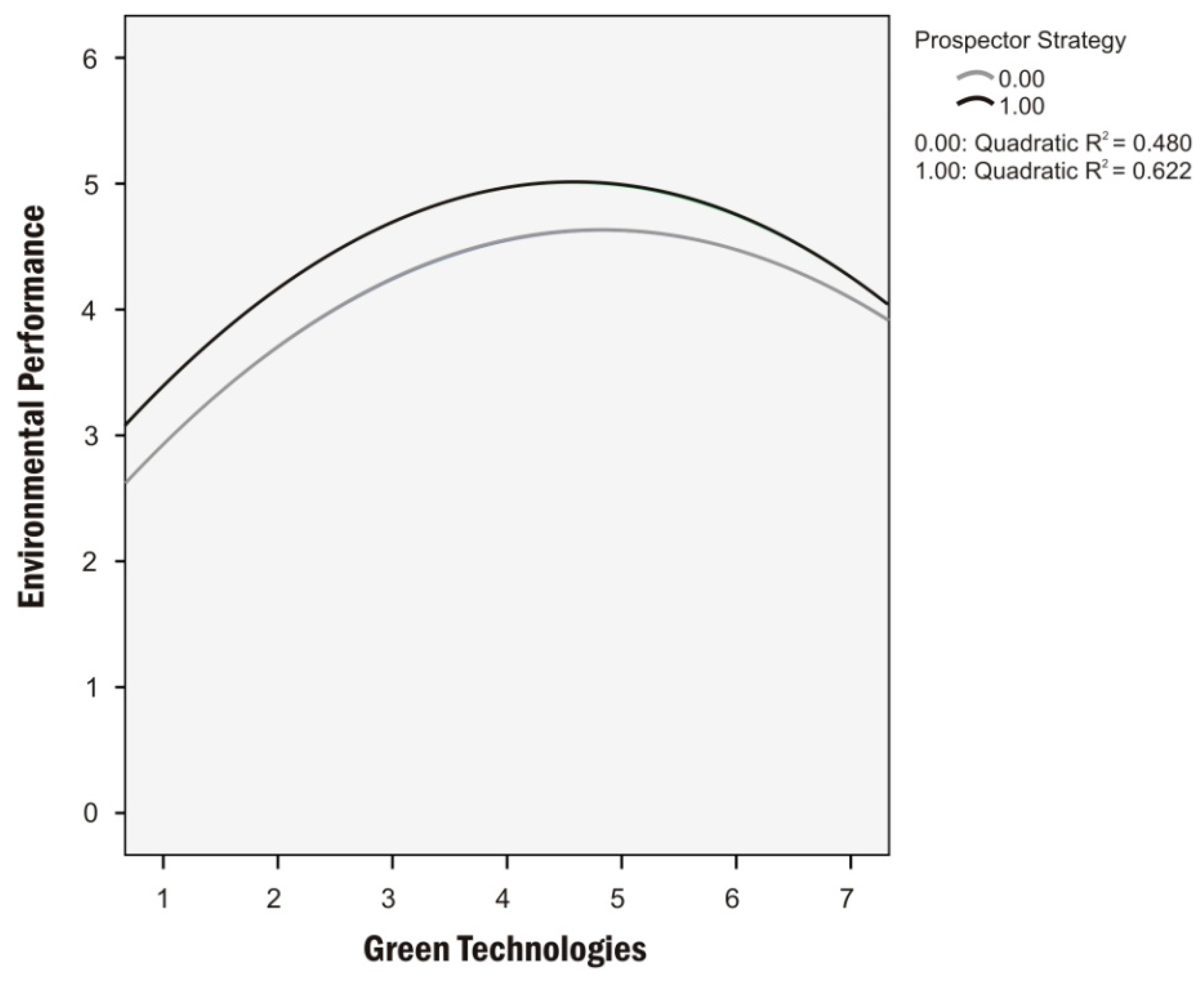 Sustainability 11 06299 g004