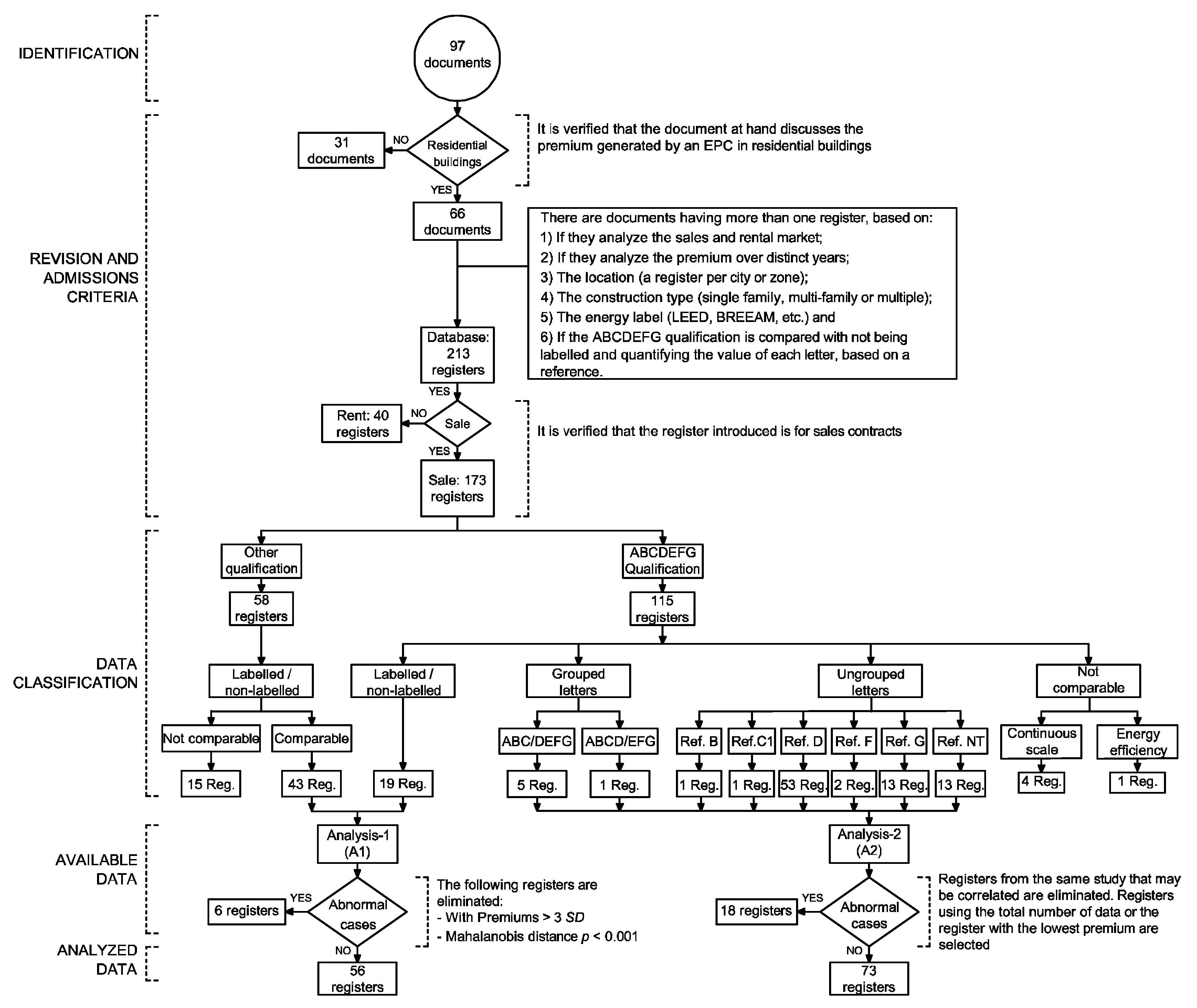 Sustainability 11 06303 g004 Sustainability 11 06303 g004
