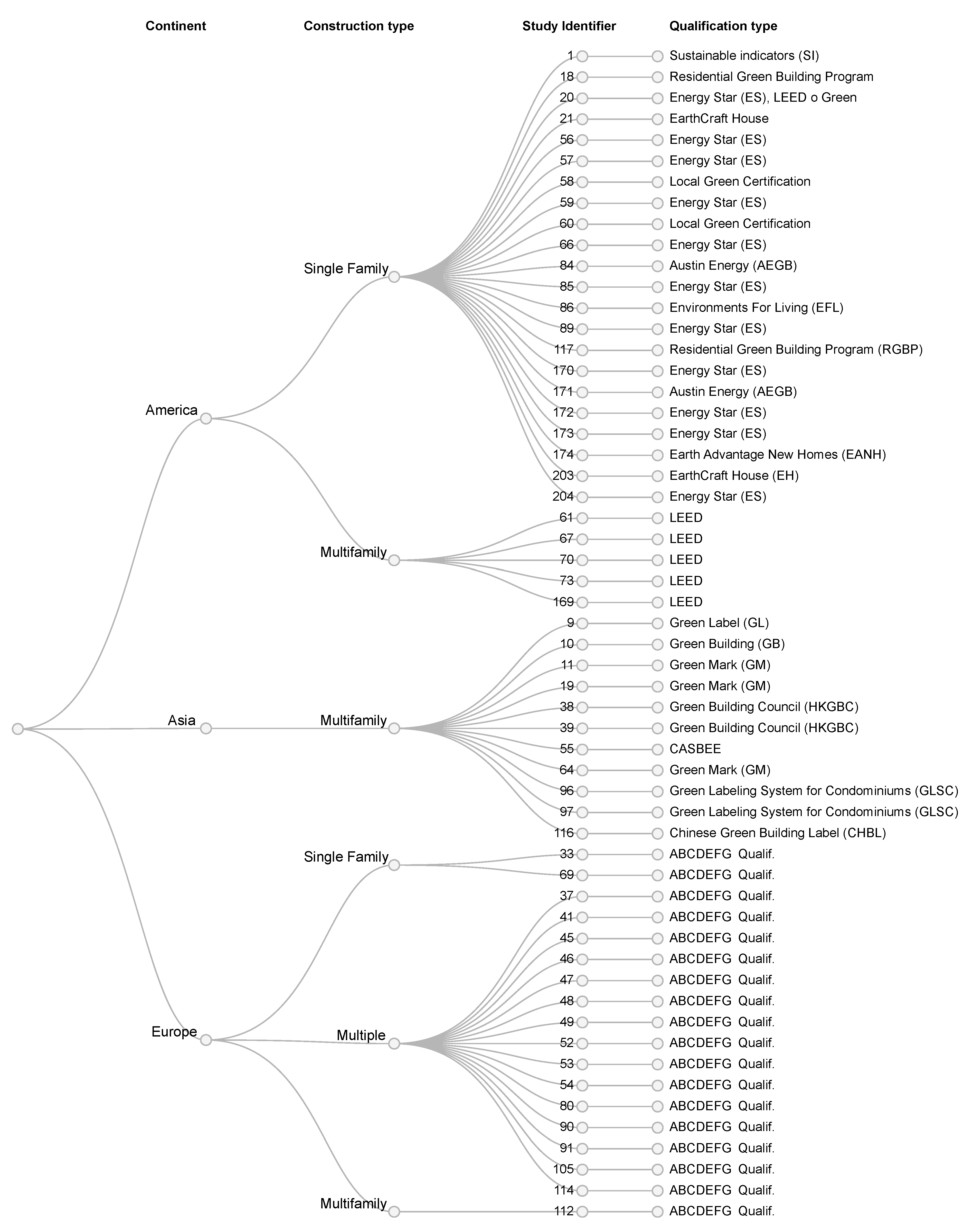 Sustainability 11 06303 g013 Sustainability 11 06303 g013