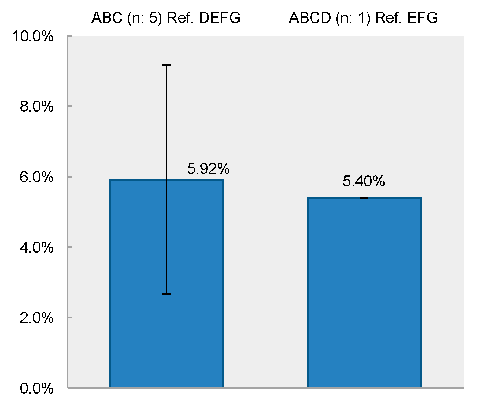 Sustainability 11 06303 g014 Sustainability 11 06303 g014