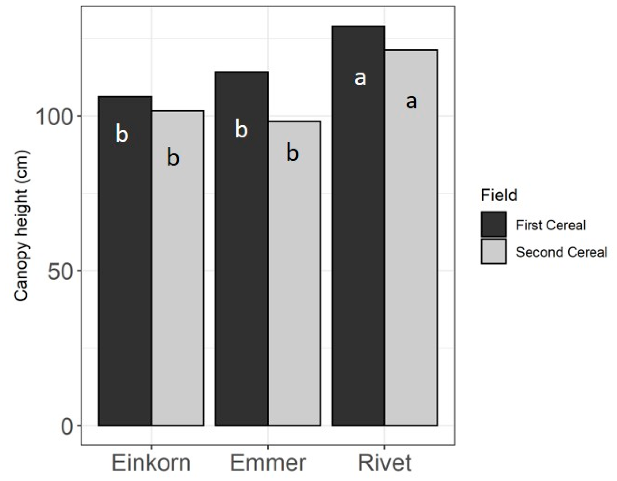 Sustainability 11 06304 g002 Sustainability 11 06304 g002