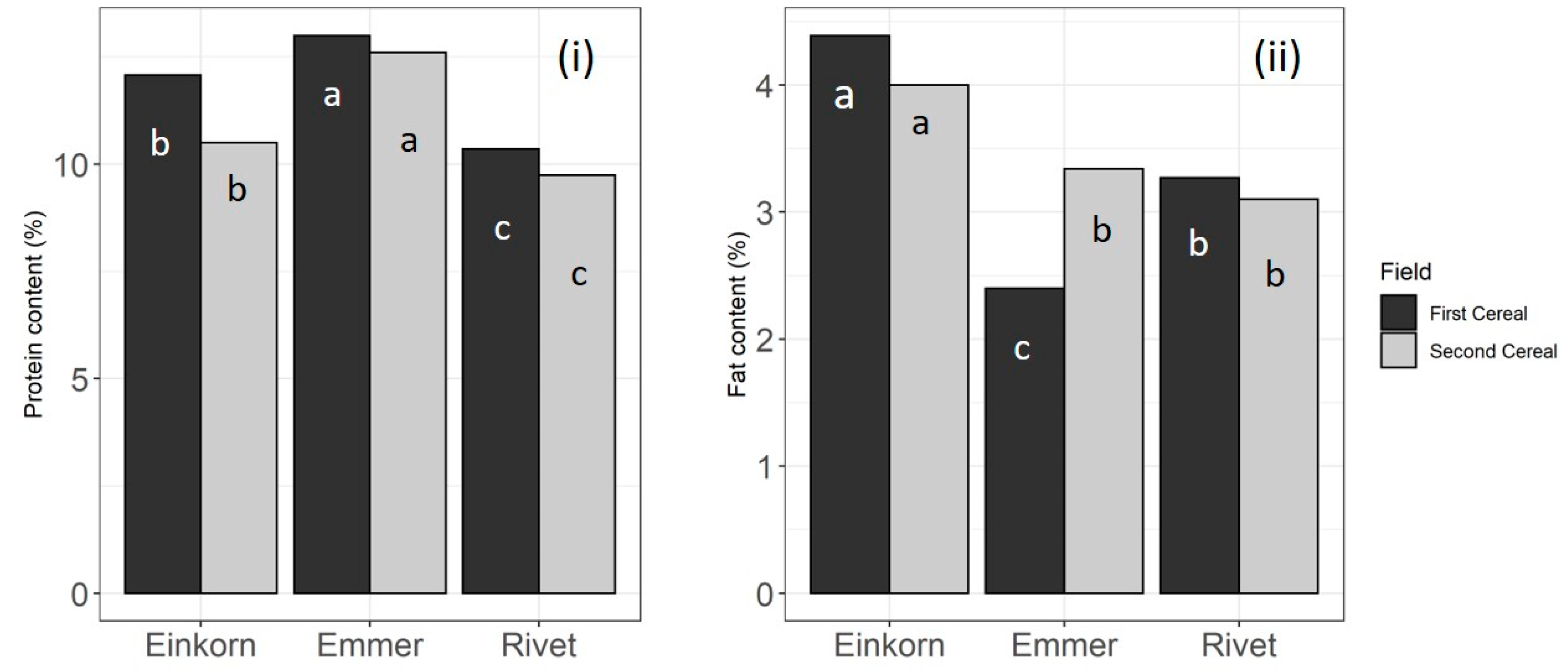 Sustainability 11 06304 g003 Sustainability 11 06304 g003