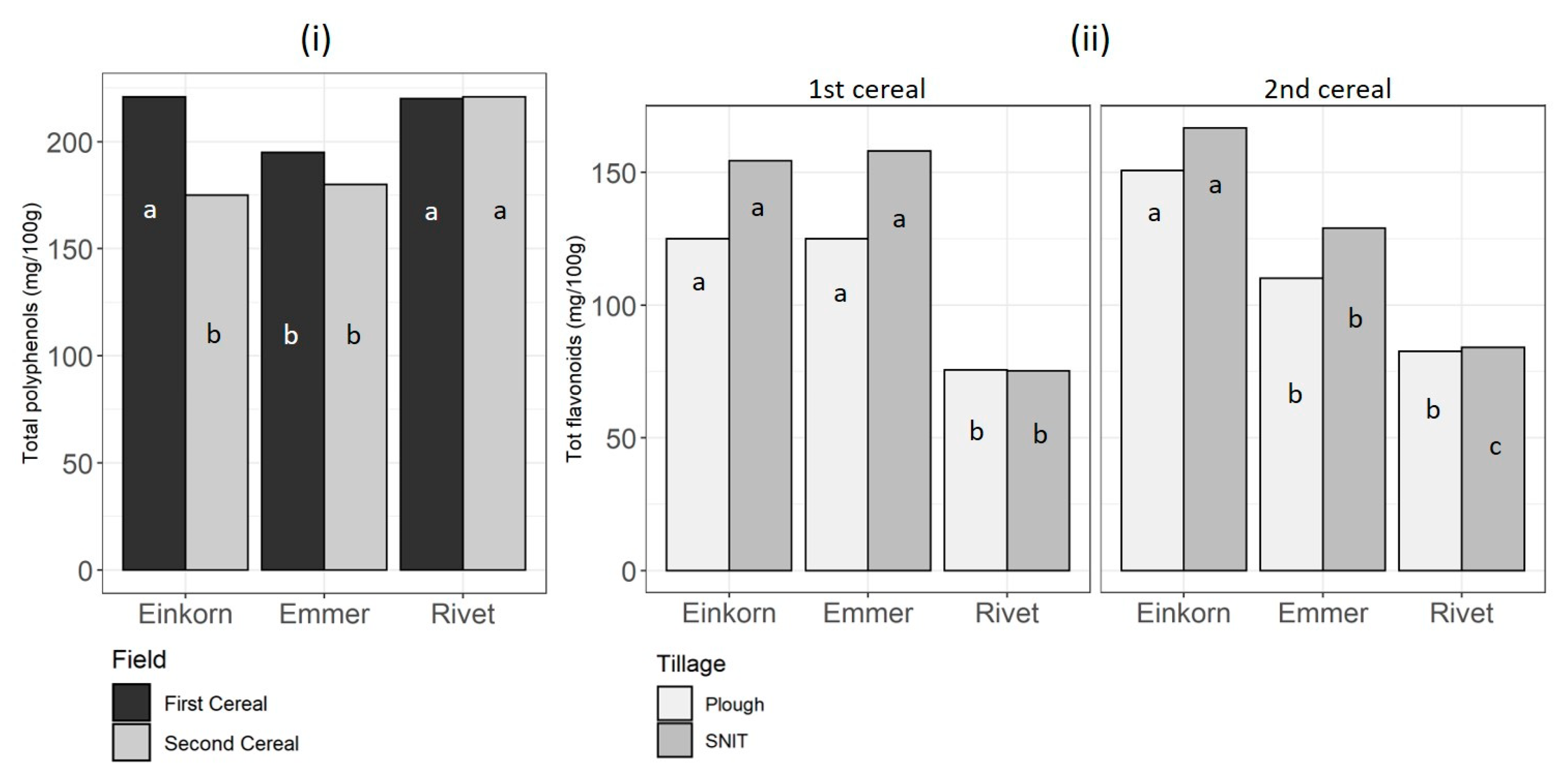Sustainability 11 06304 g004 Sustainability 11 06304 g004