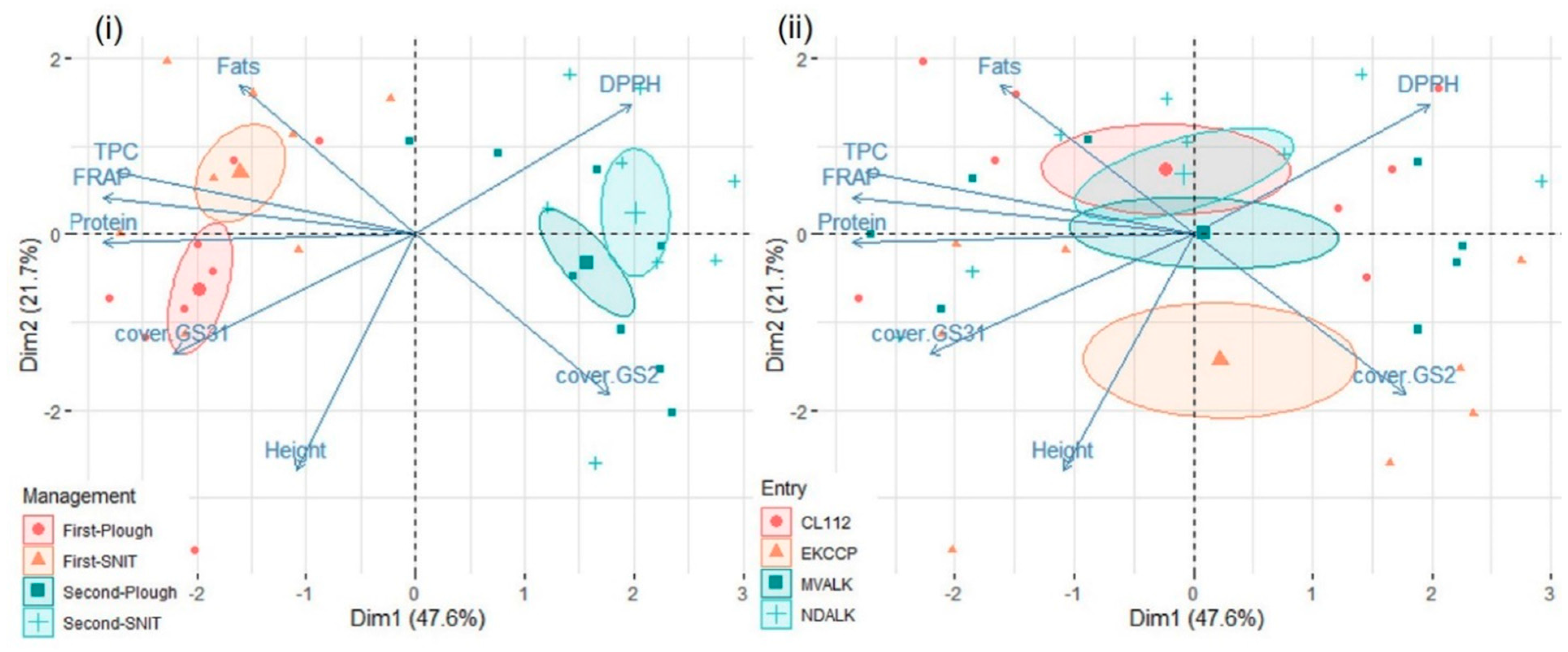 Sustainability 11 06304 g006 Sustainability 11 06304 g006