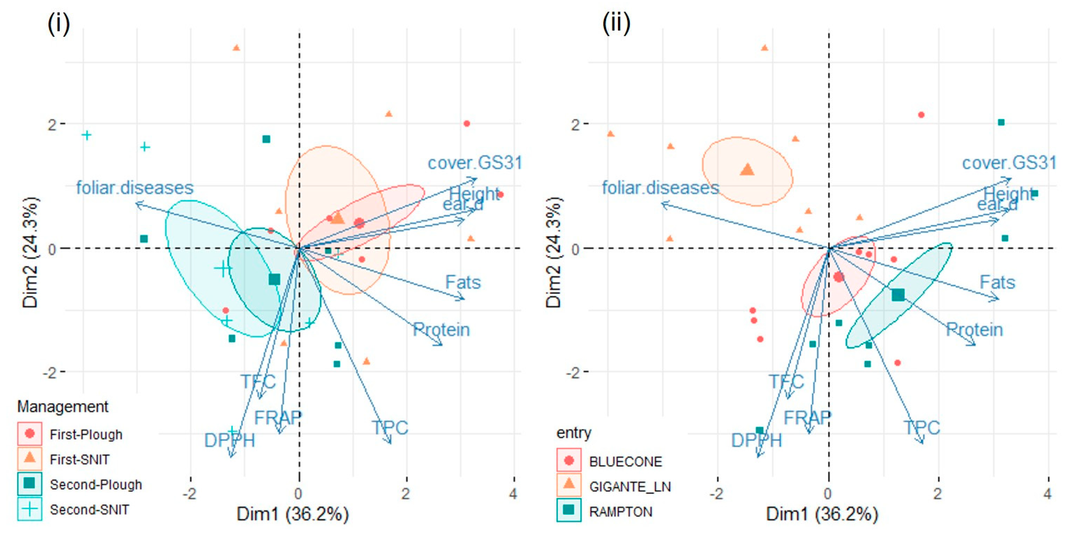 Sustainability 11 06304 g008 Sustainability 11 06304 g008