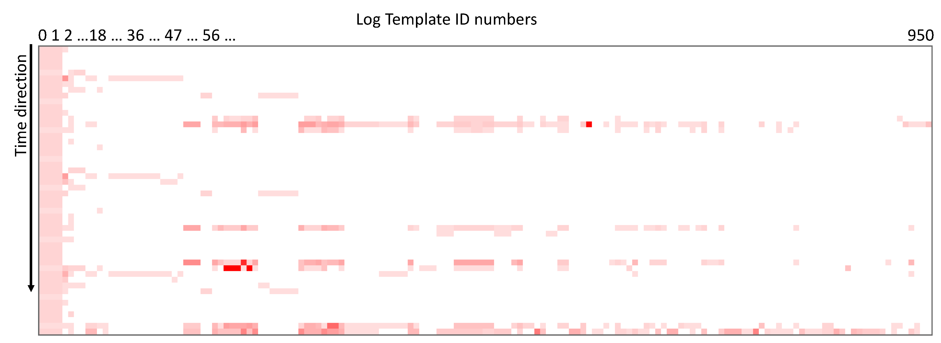 Sustainability 11 06306 g002 550