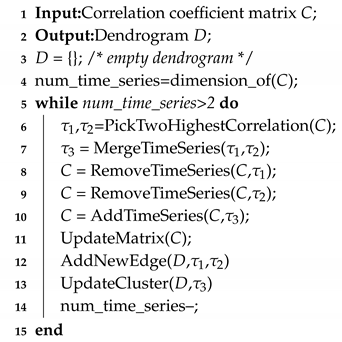 Sustainability | Free Full-Text | Priolog: Mining Important Logs via ...