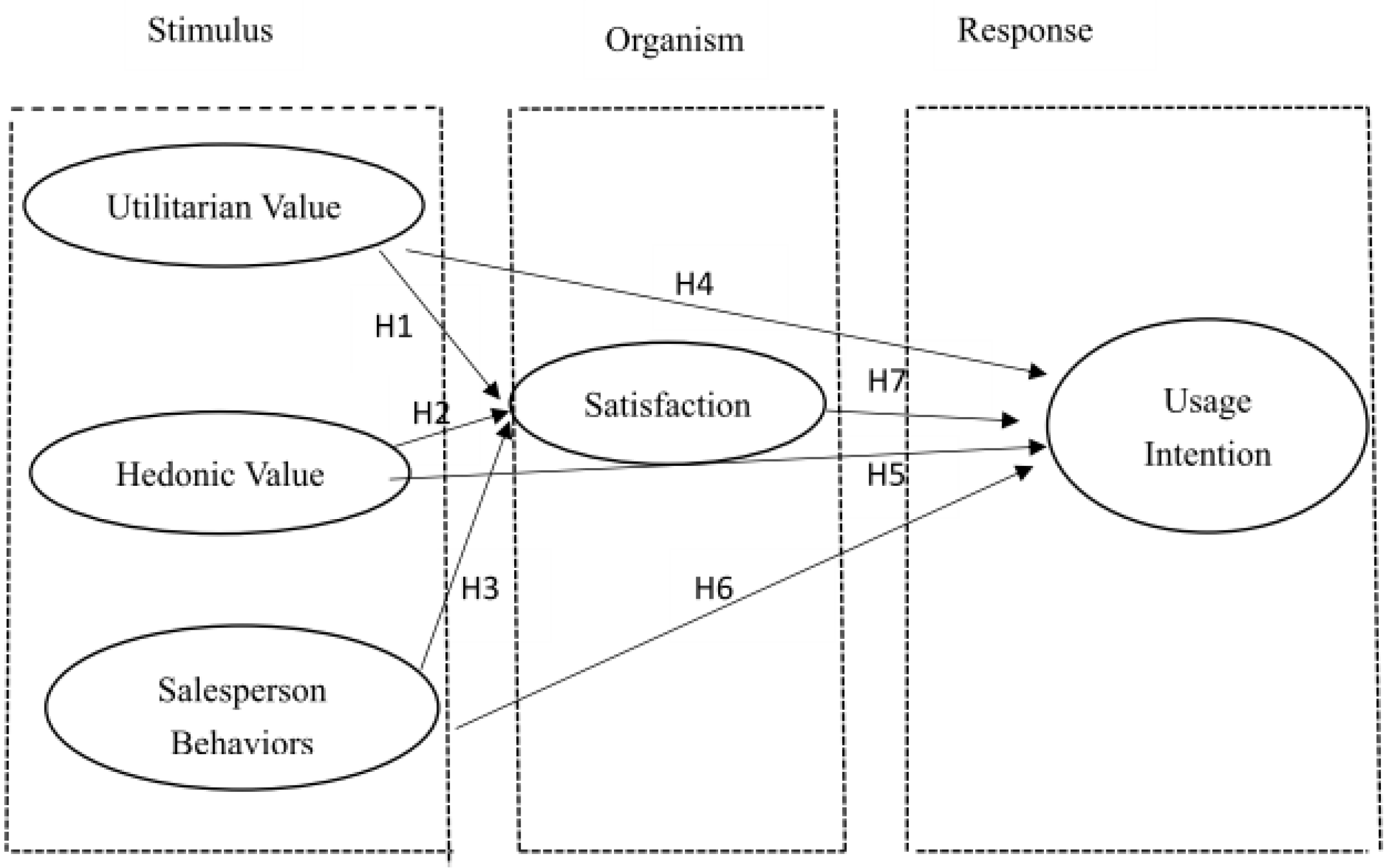 Sustainability 11 06314 g001 Sustainability 11 06314 g001