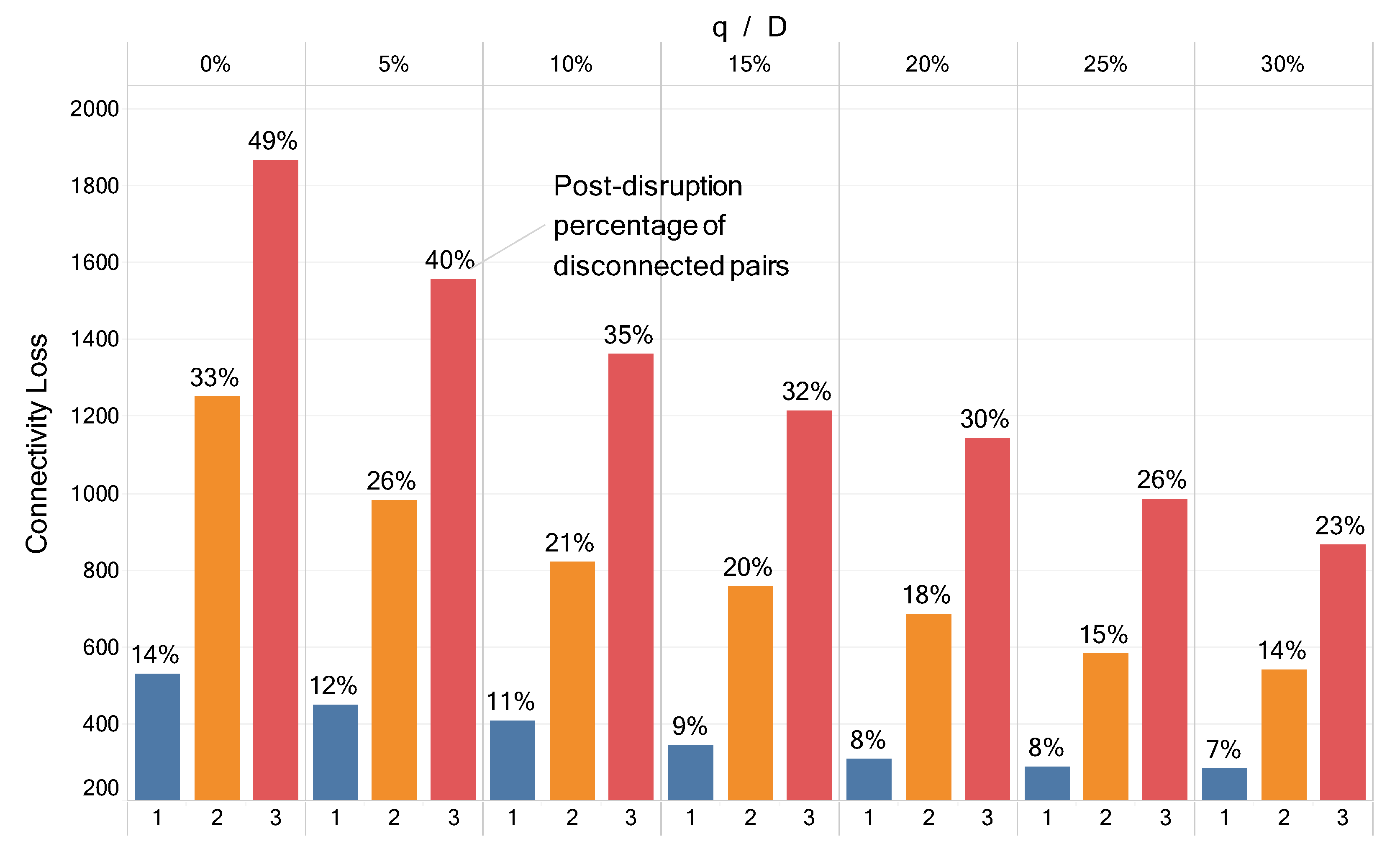 Sustainability 11 06322 g004 Sustainability 11 06322 g004