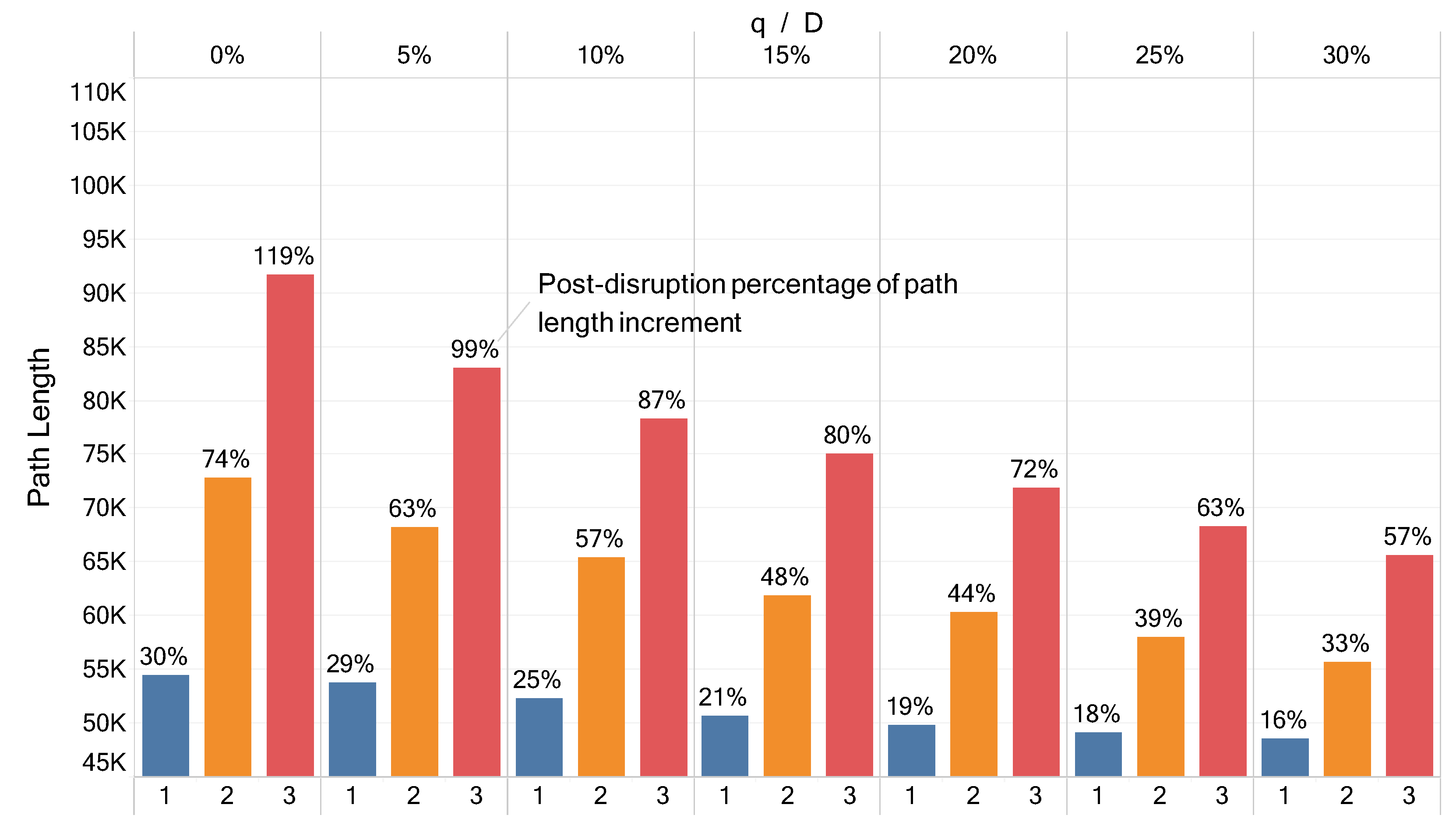 Sustainability 11 06322 g005 Sustainability 11 06322 g005