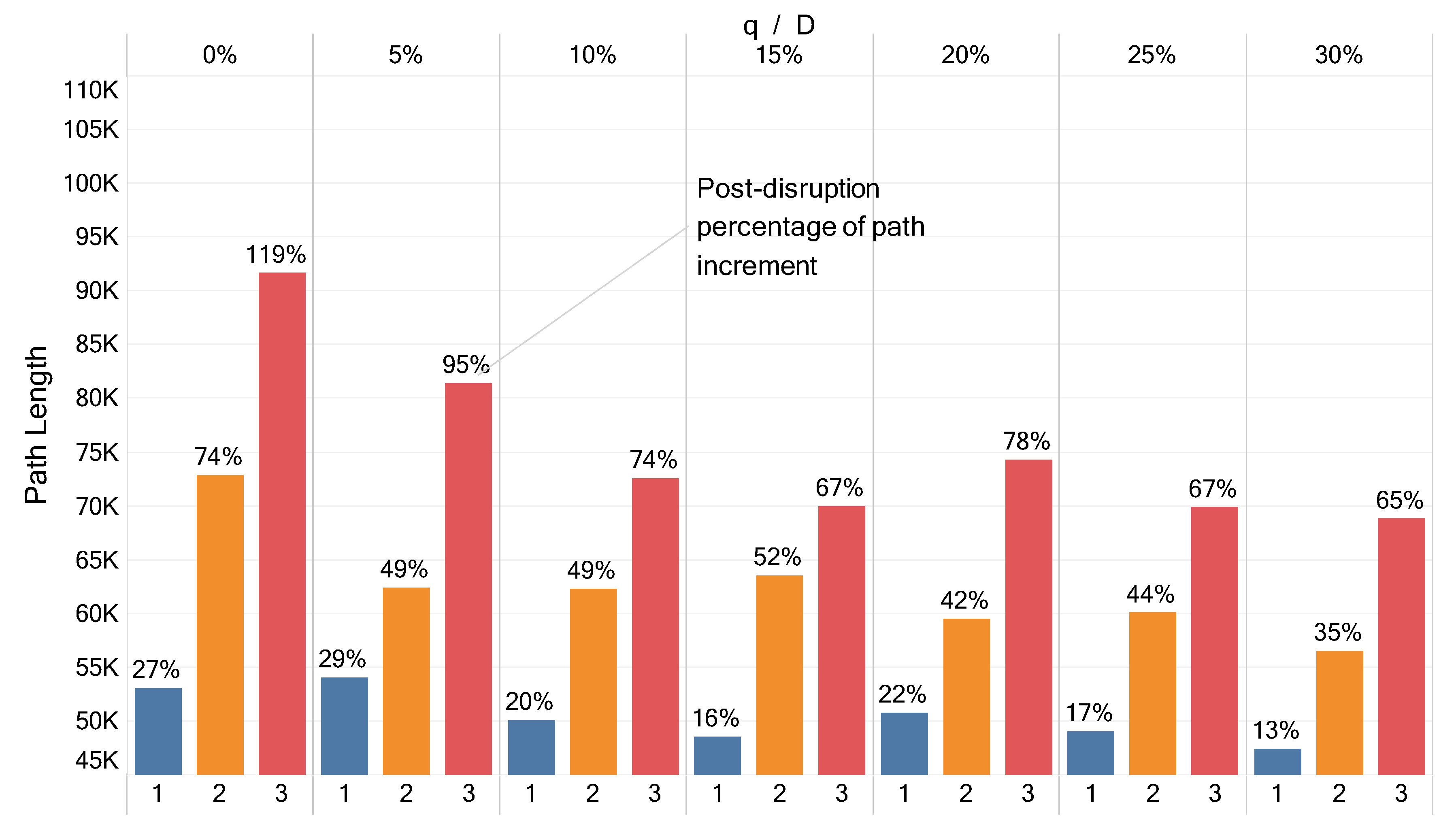 Sustainability 11 06322 g008 Sustainability 11 06322 g008