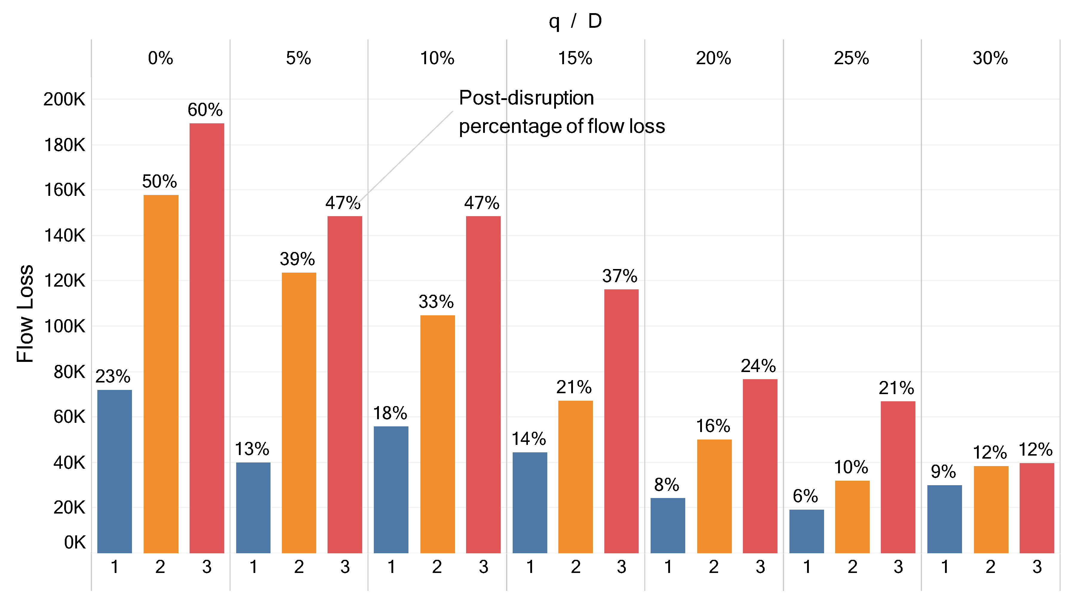 Sustainability 11 06322 g009 Sustainability 11 06322 g009