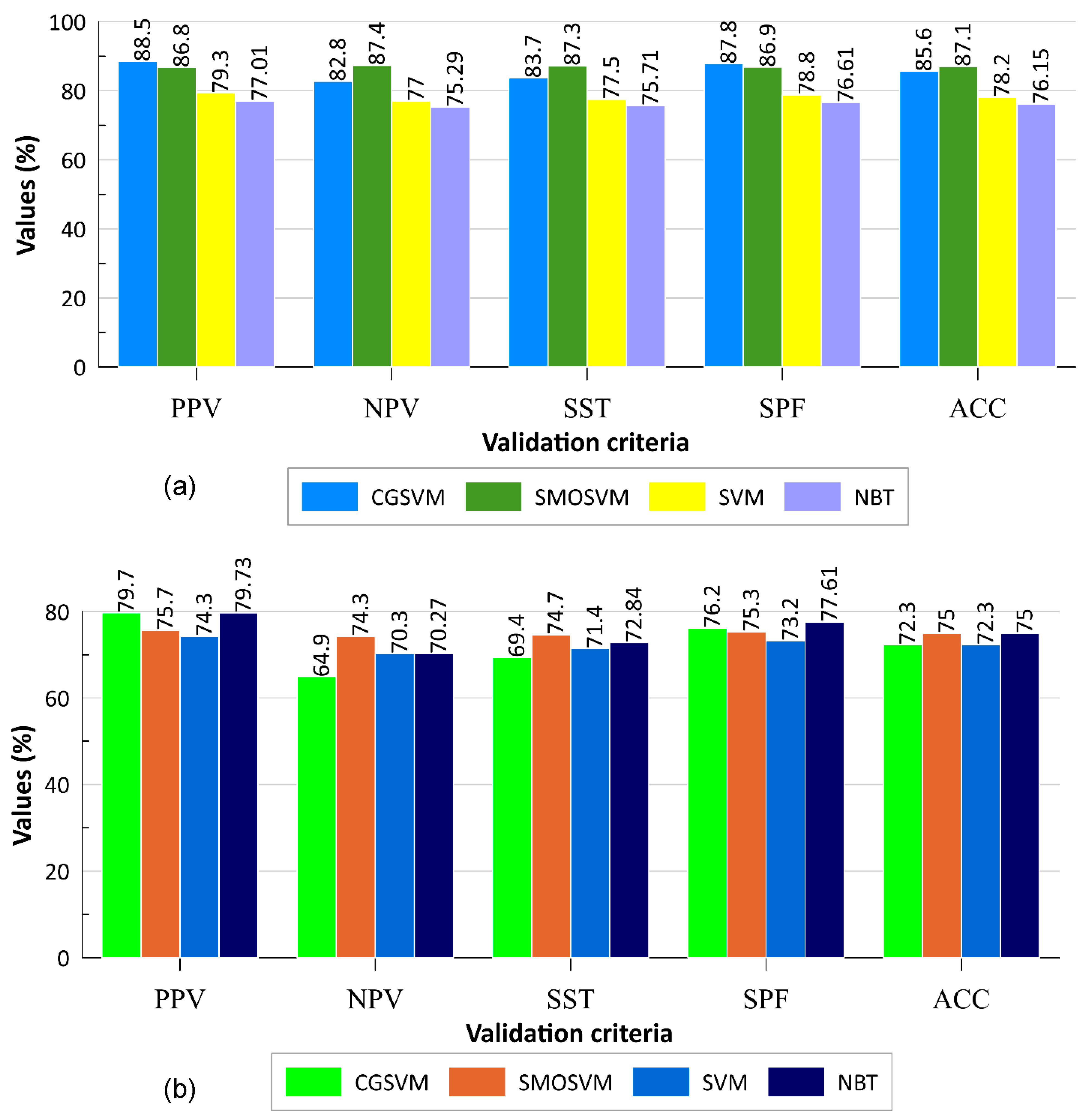 Sustainability 11 06323 g007 Sustainability 11 06323 g007