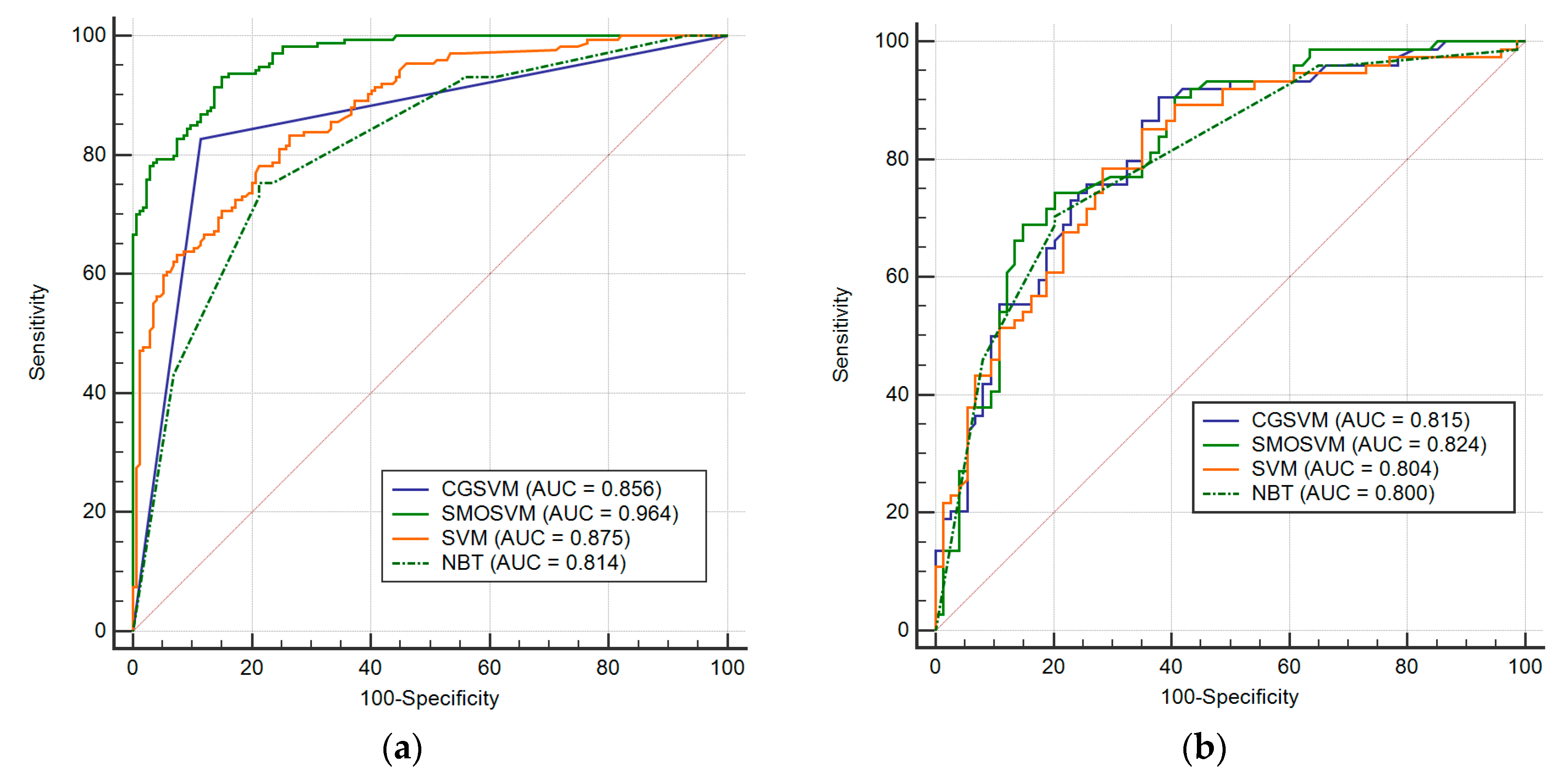 Sustainability 11 06323 g012 Sustainability 11 06323 g012