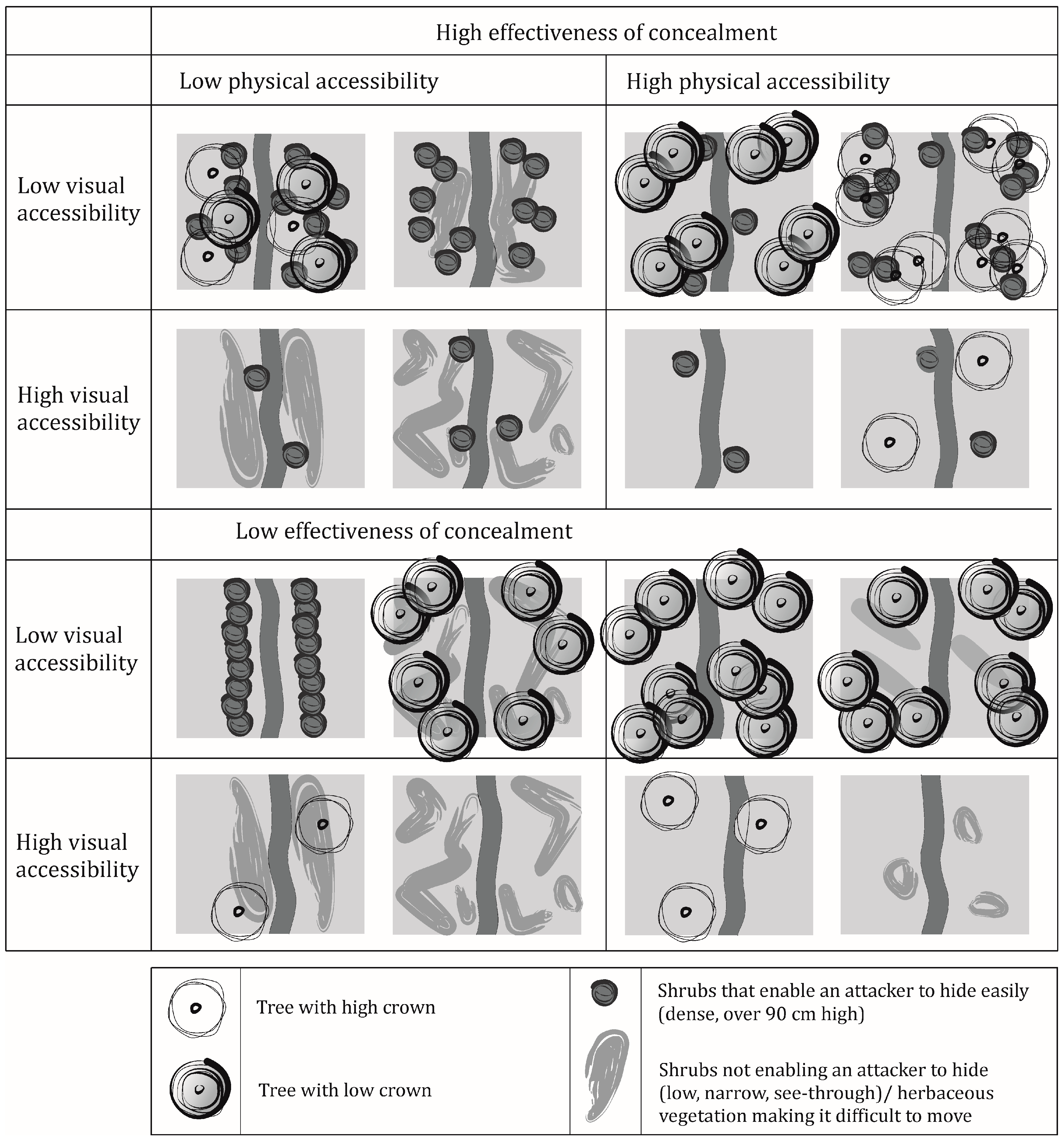 Sustainability 11 06324 g002
