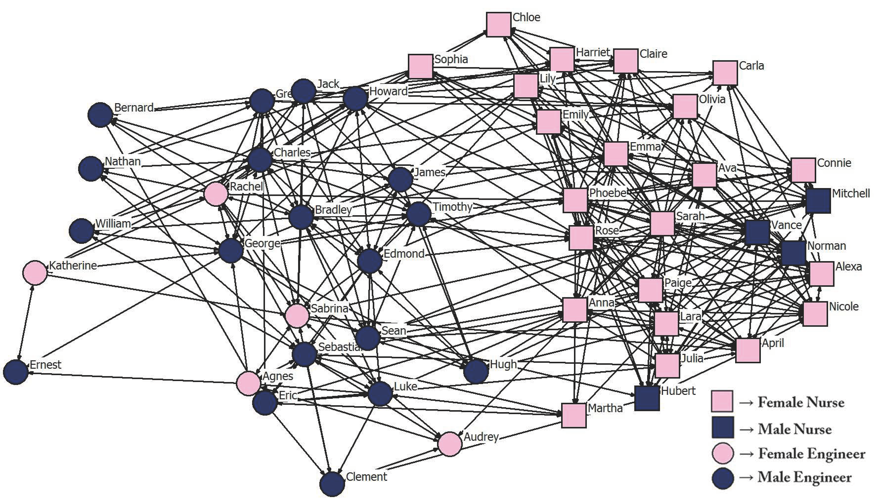 Sustainability 11 06325 g002