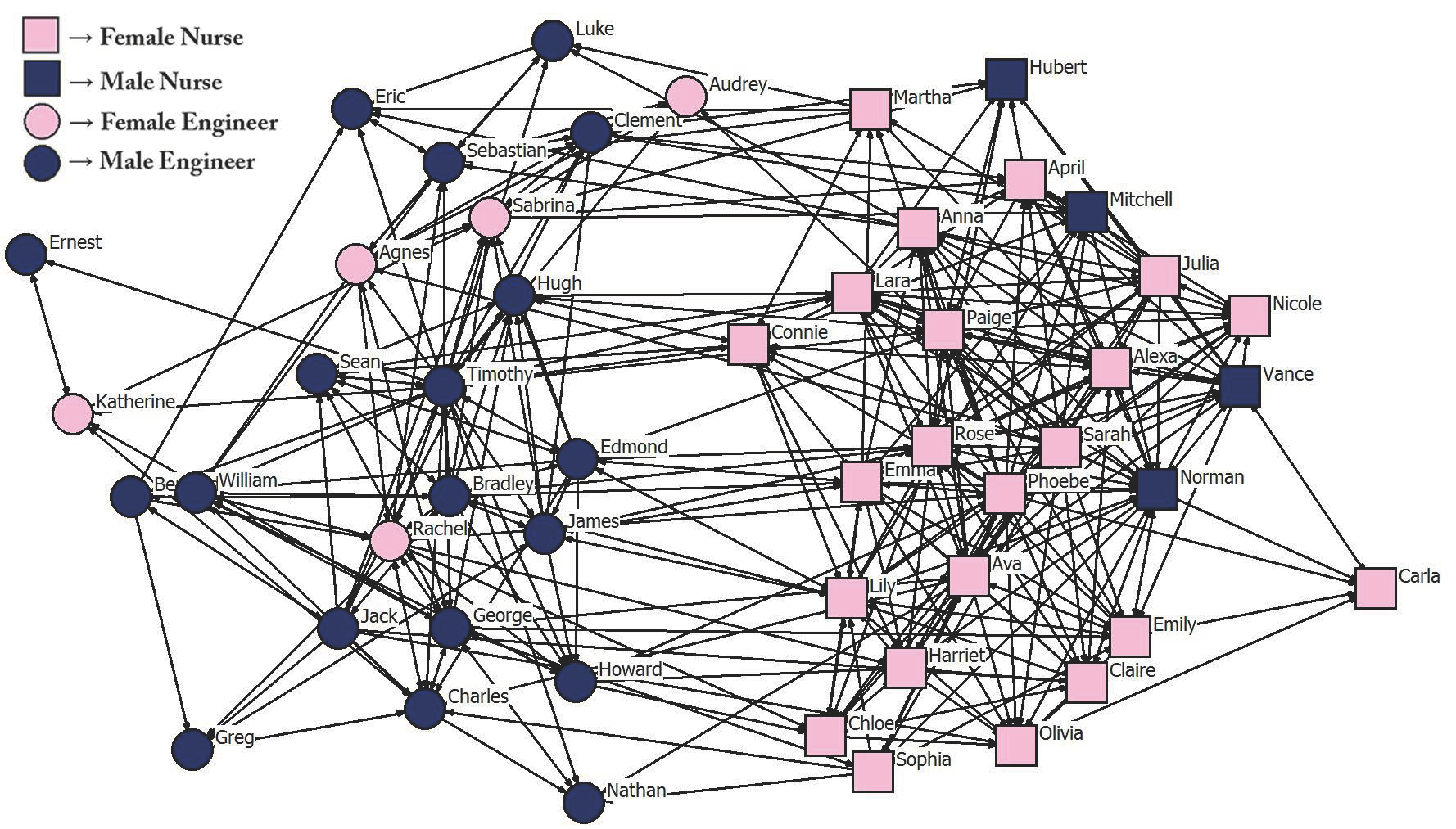 Sustainability 11 06325 g004