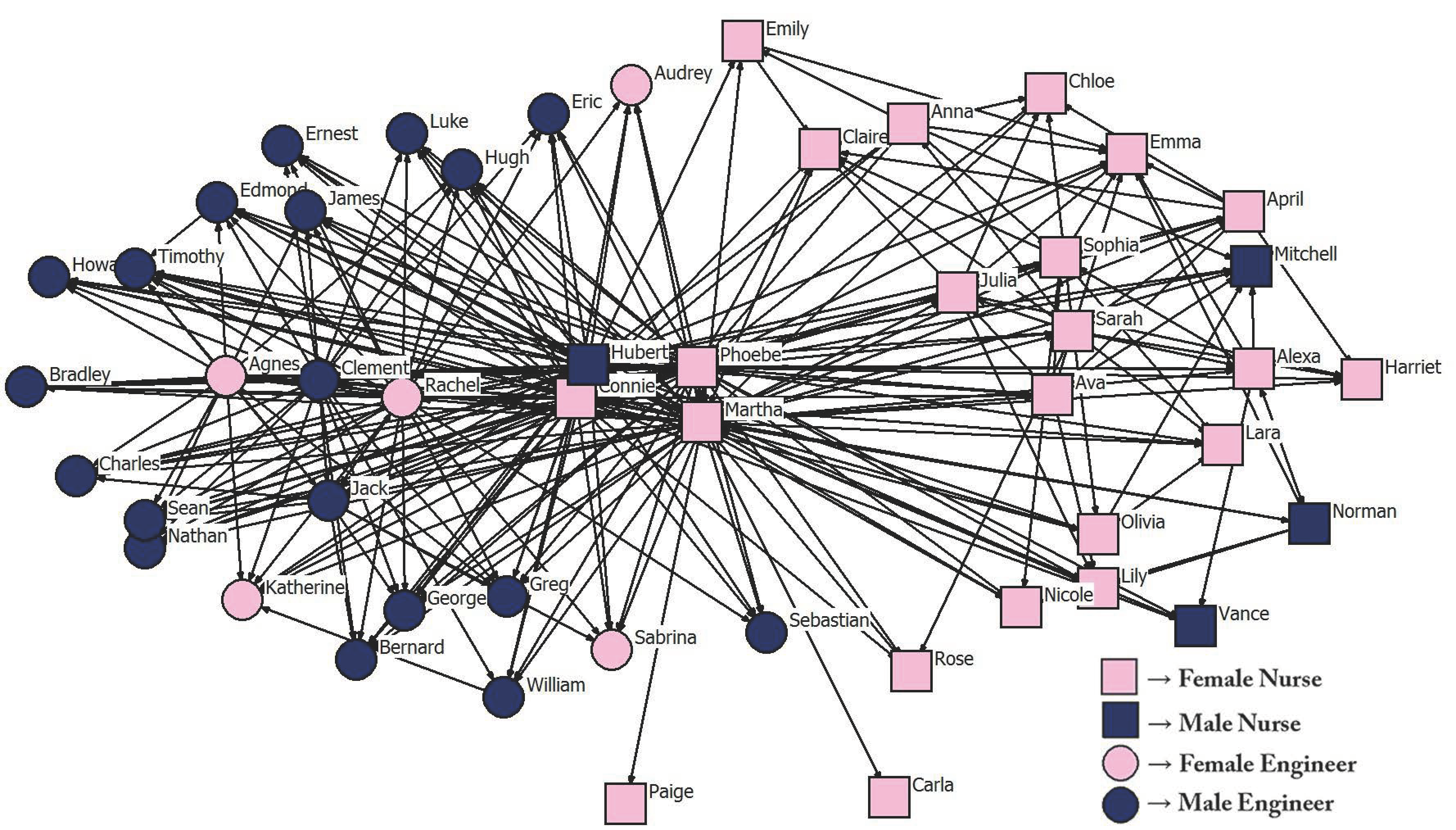 Sustainability 11 06325 g005