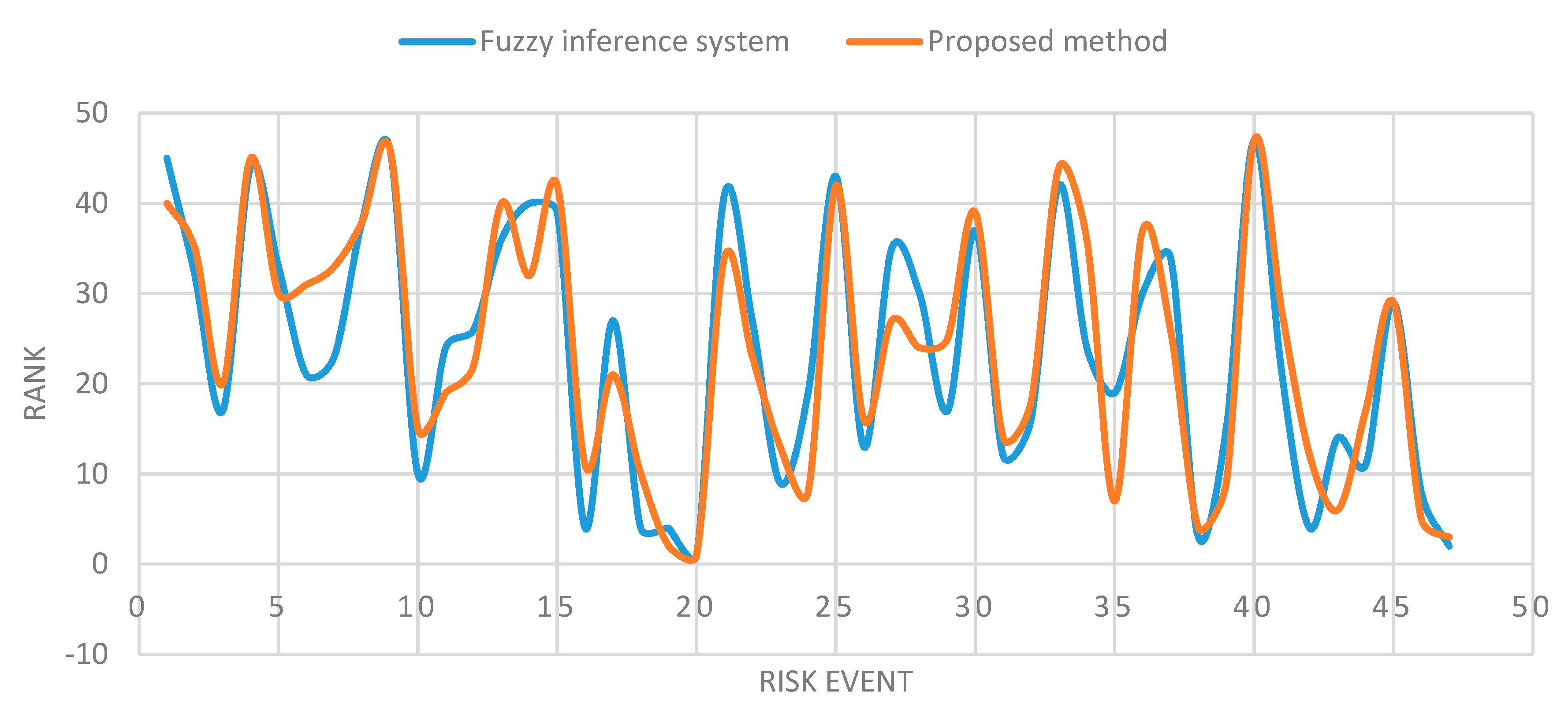 Sustainability 11 06329 g004