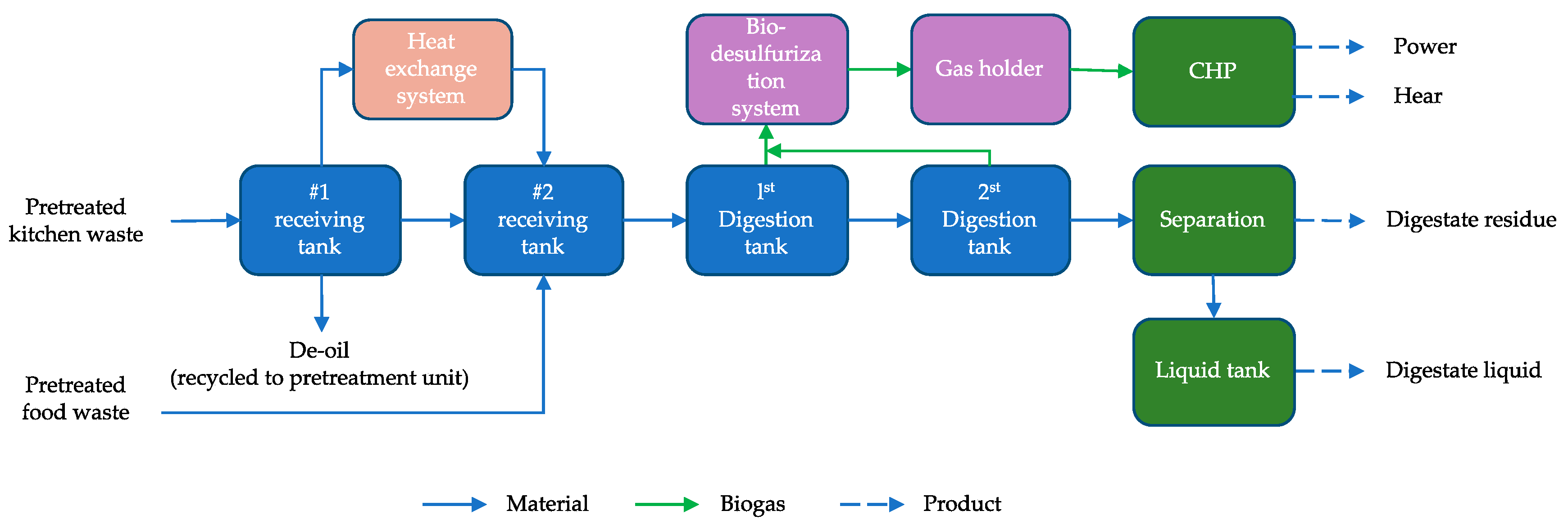 Sustainability 11 06331 g002 Sustainability 11 06331 g002