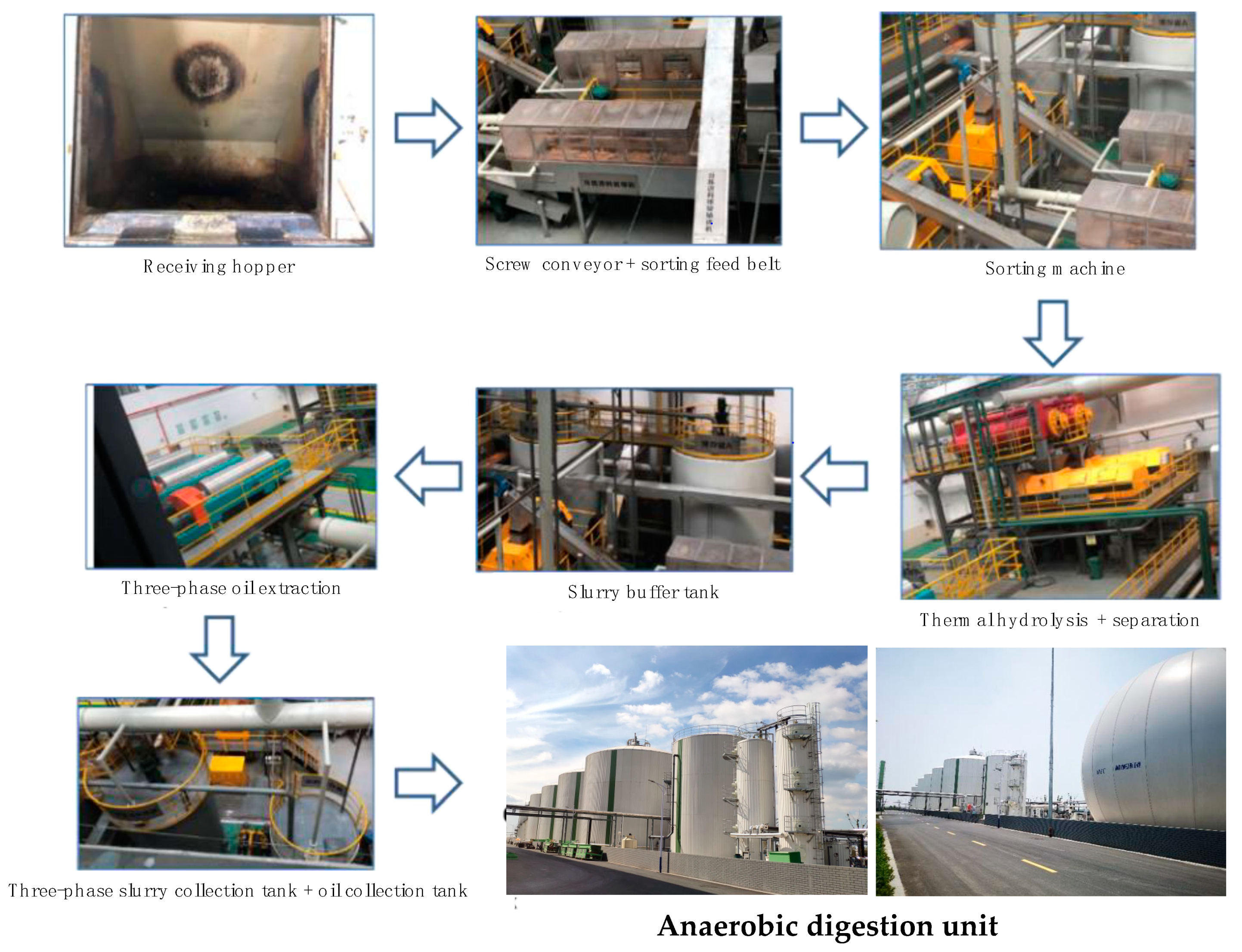 Sustainability 11 06331 g003 Sustainability 11 06331 g003