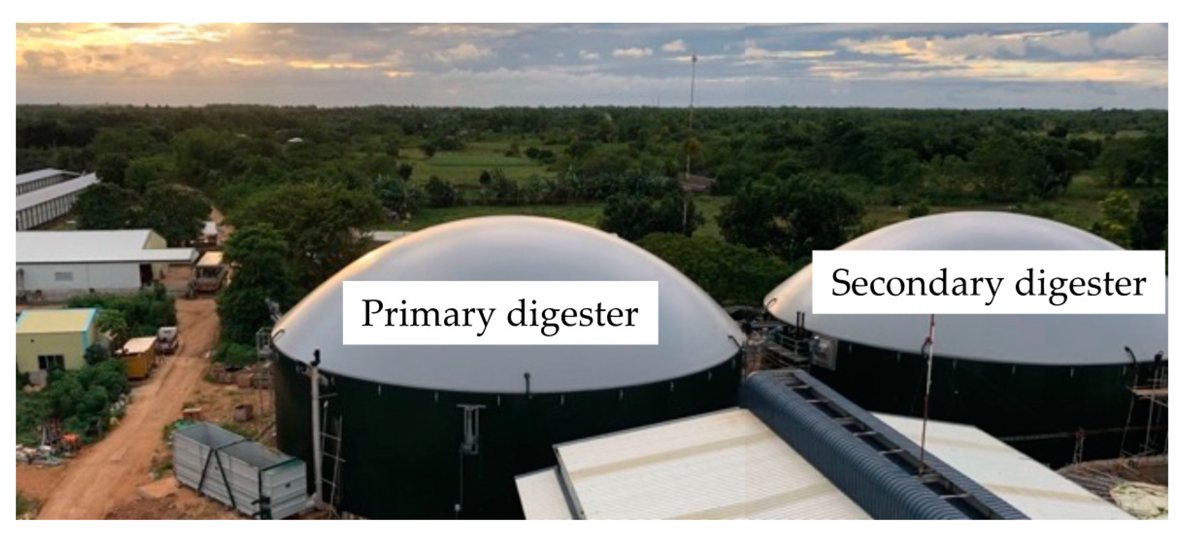 Sustainability 11 06331 g007 Sustainability 11 06331 g007