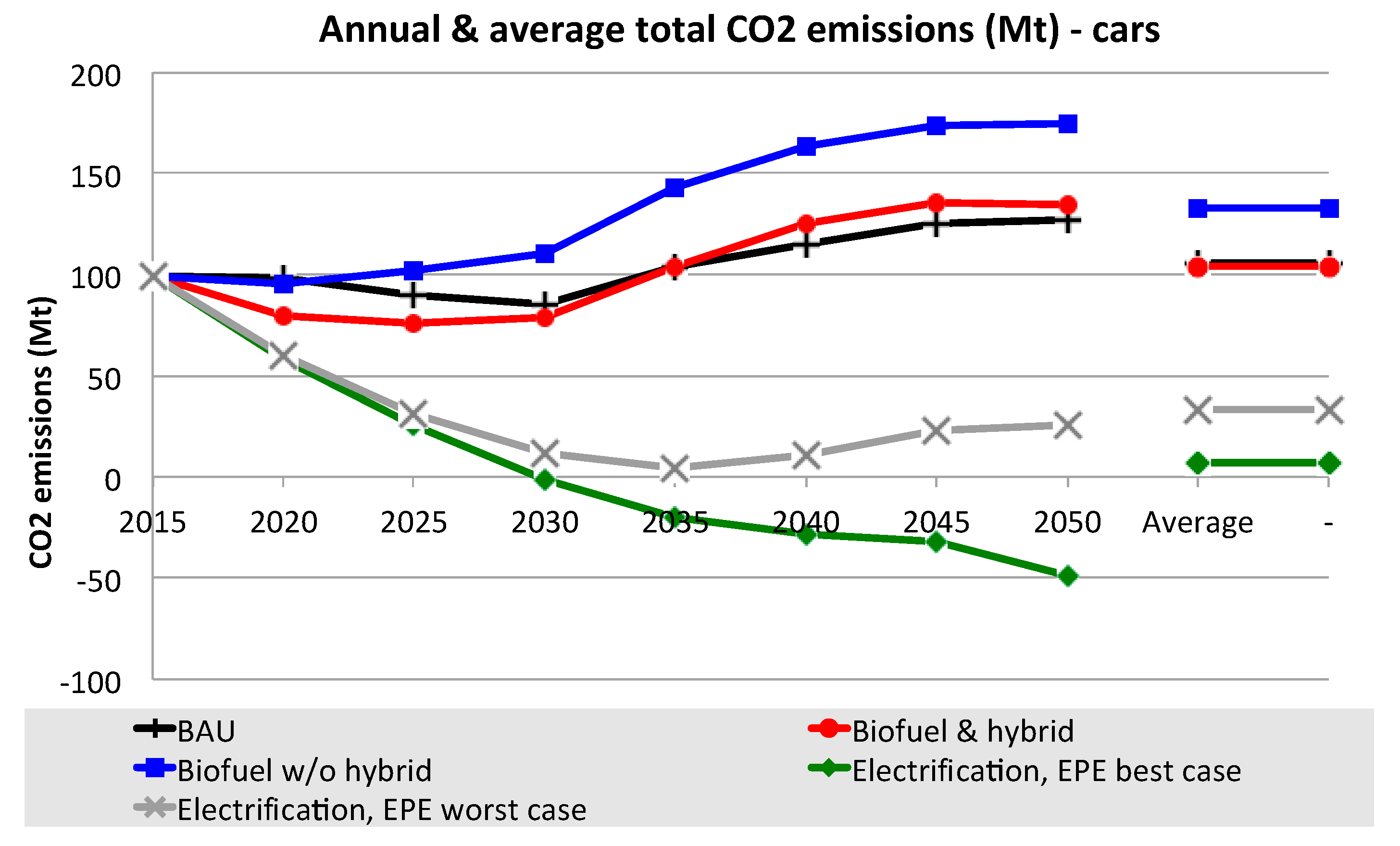 Sustainability 11 06332 g005