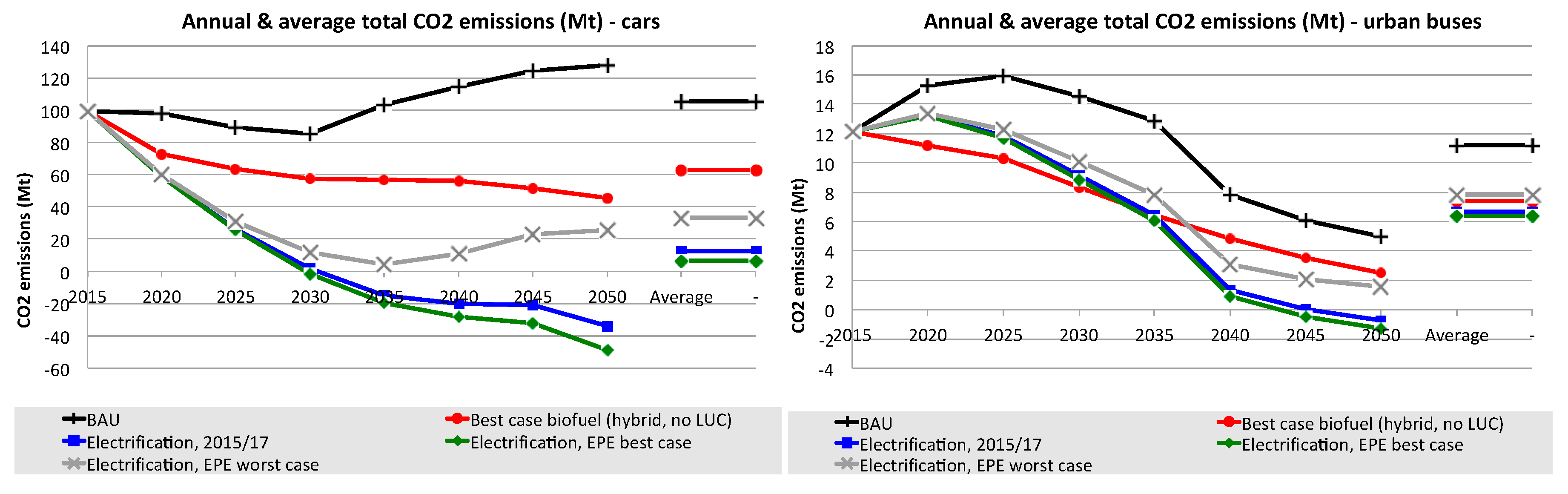 Sustainability 11 06332 g018