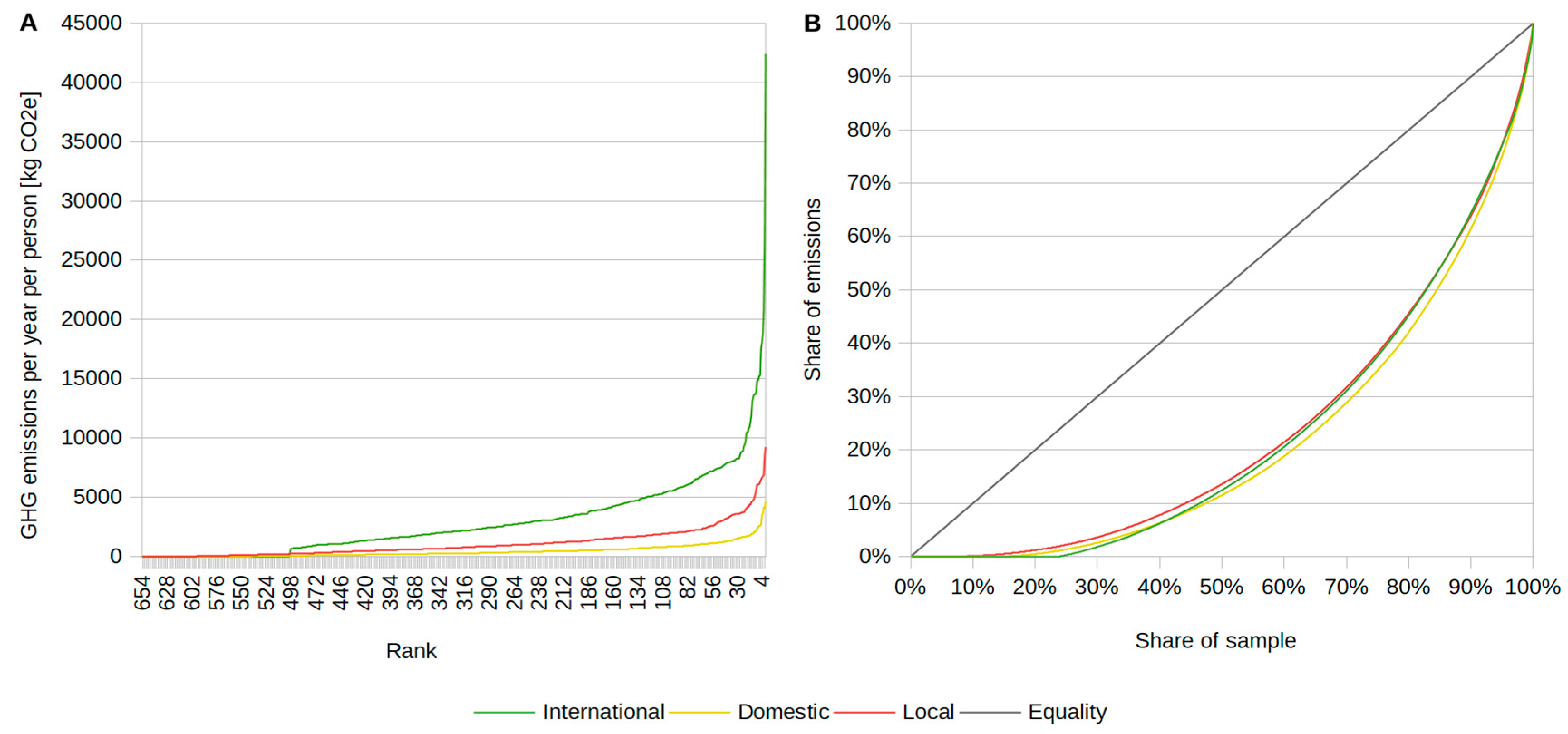 Sustainability 11 06340 g002