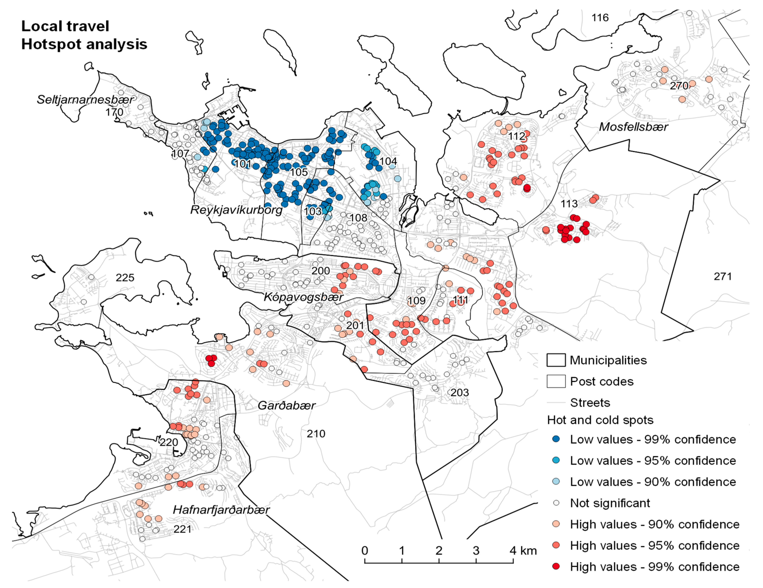 Sustainability 11 06340 g007