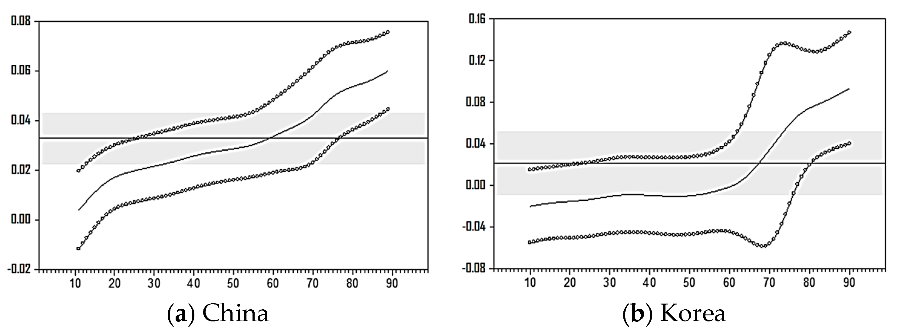 Sustainability 11 06344 g001 550