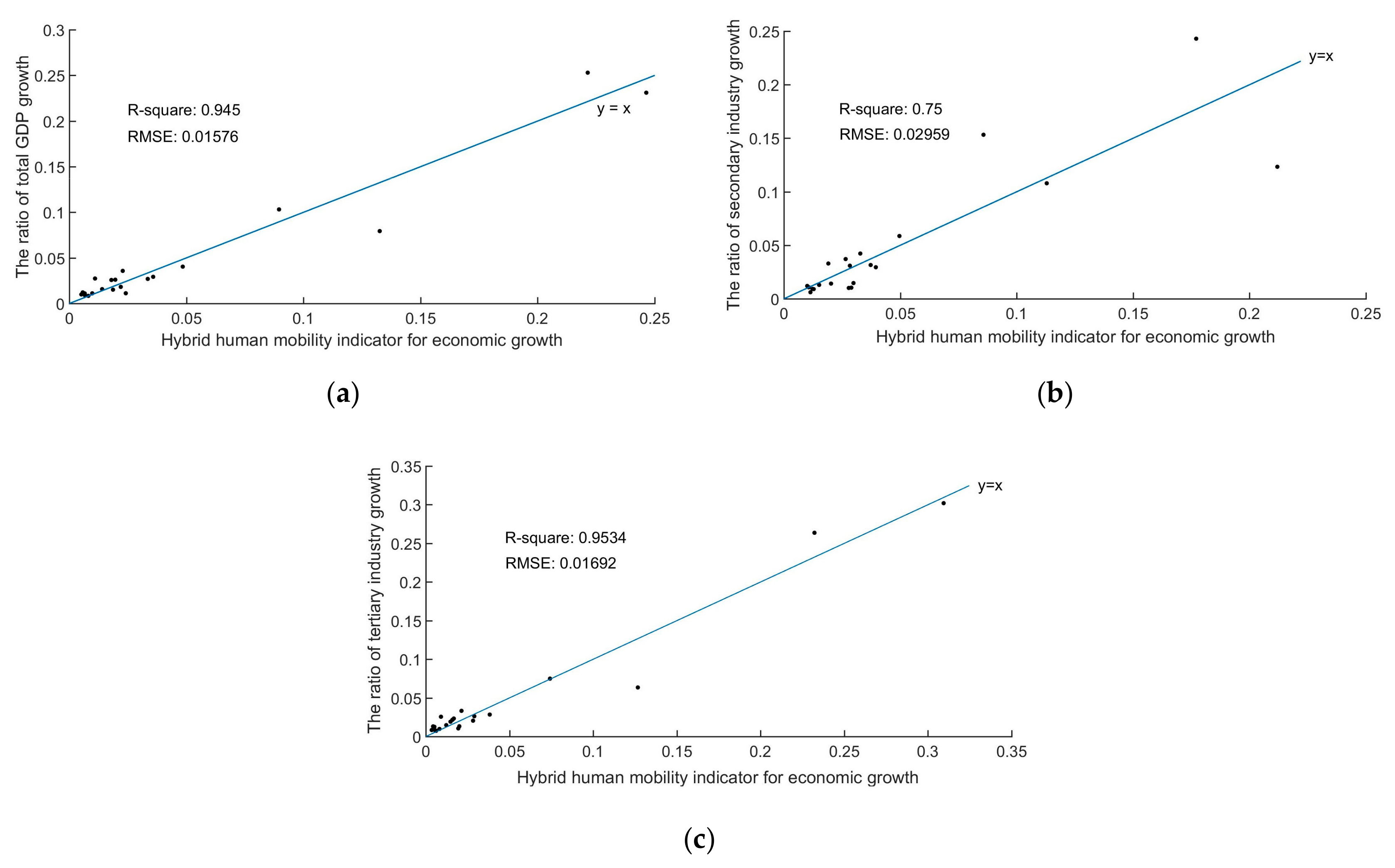 Sustainability 11 06348 g008 Sustainability 11 06348 g008