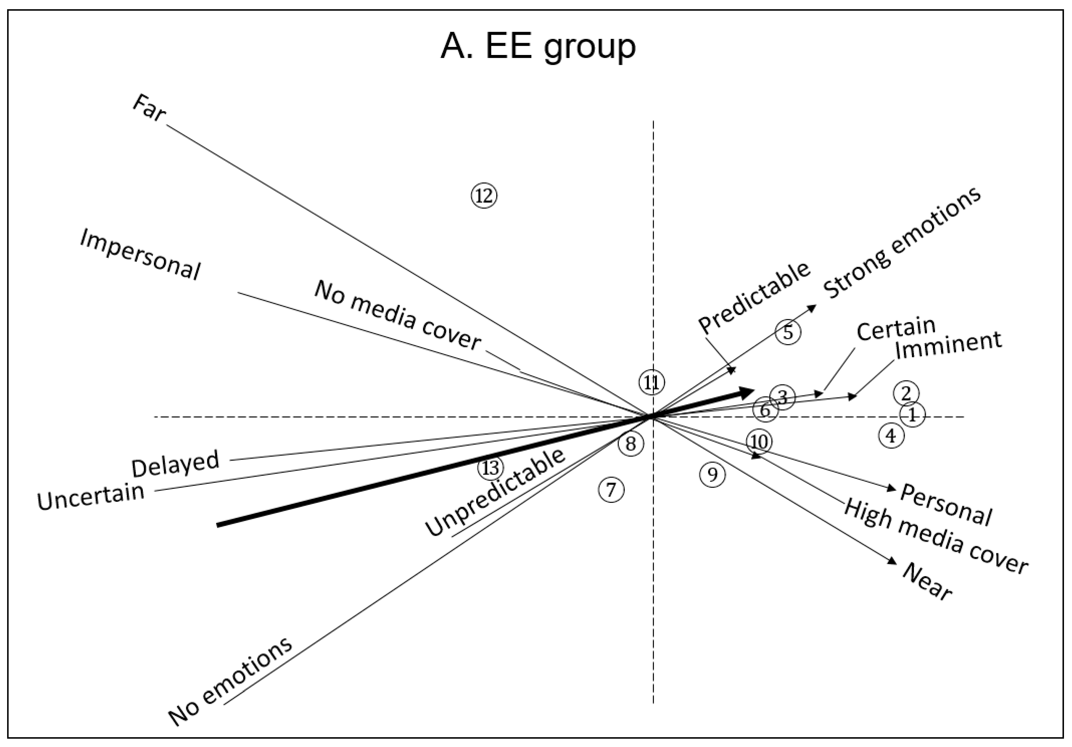 Sustainability 11 06350 g002a