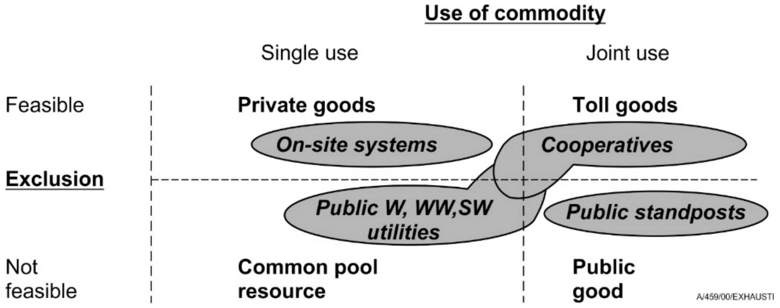 Sustainability 11 06354 g001