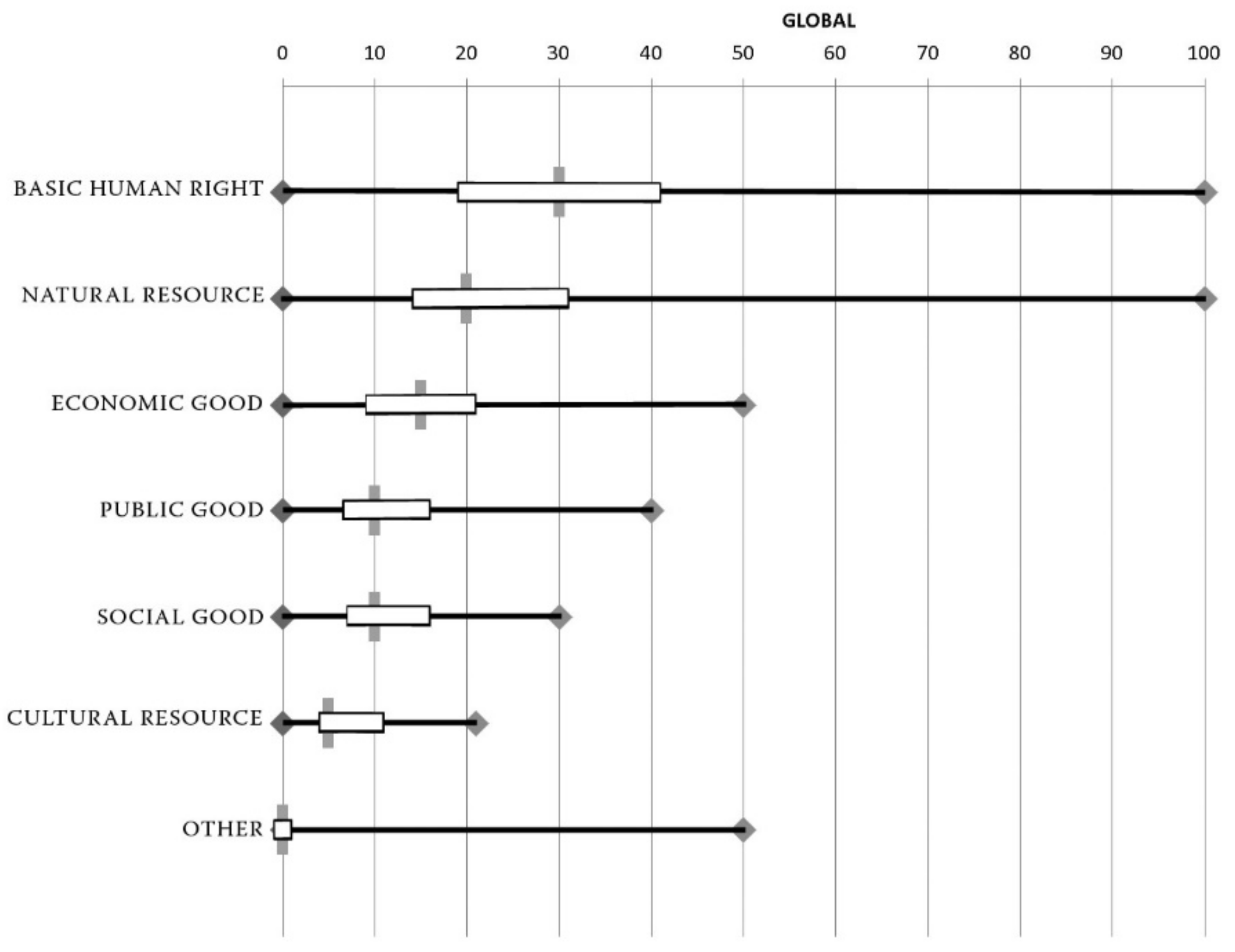 Sustainability 11 06354 g003
