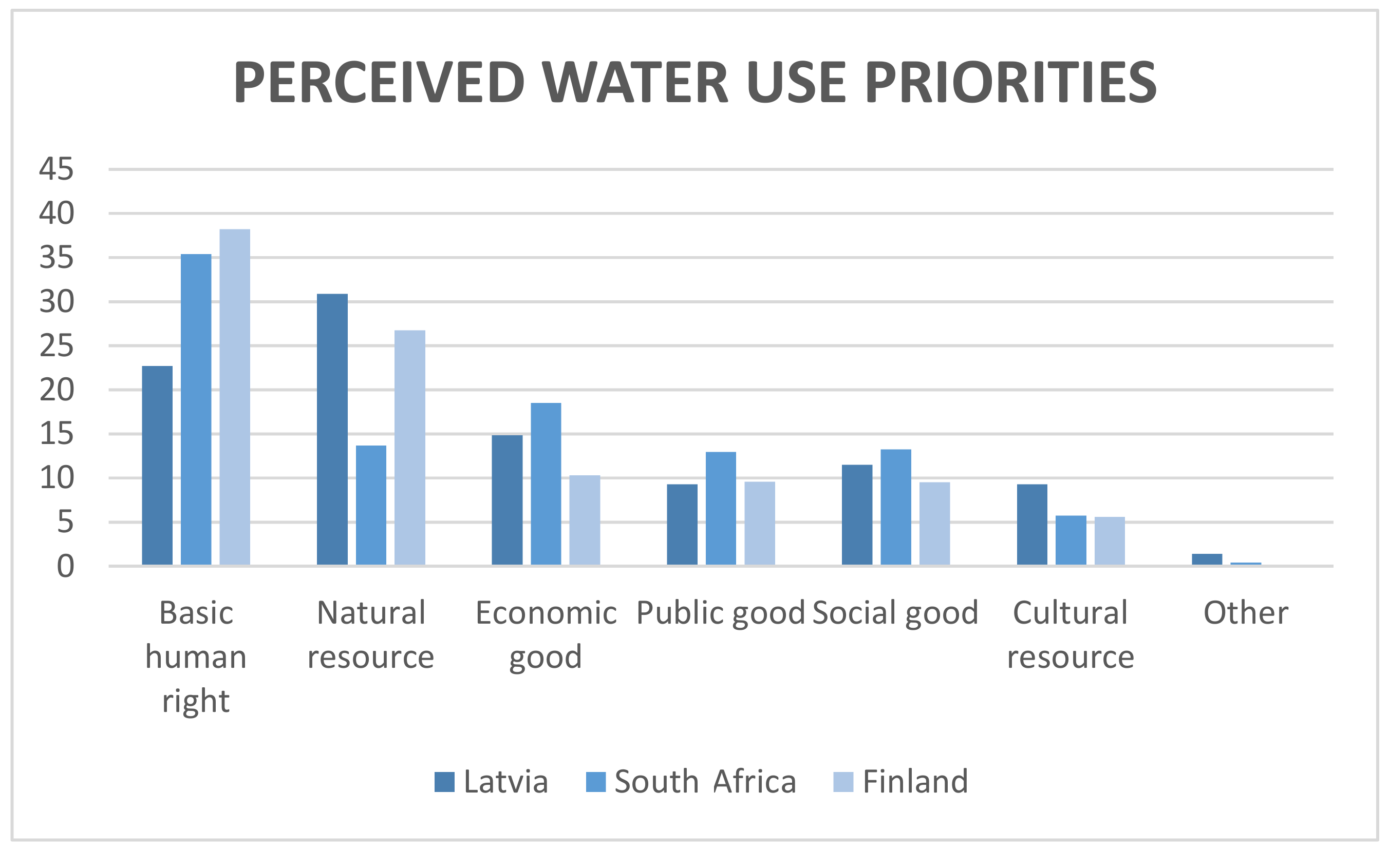 Sustainability 11 06354 g004