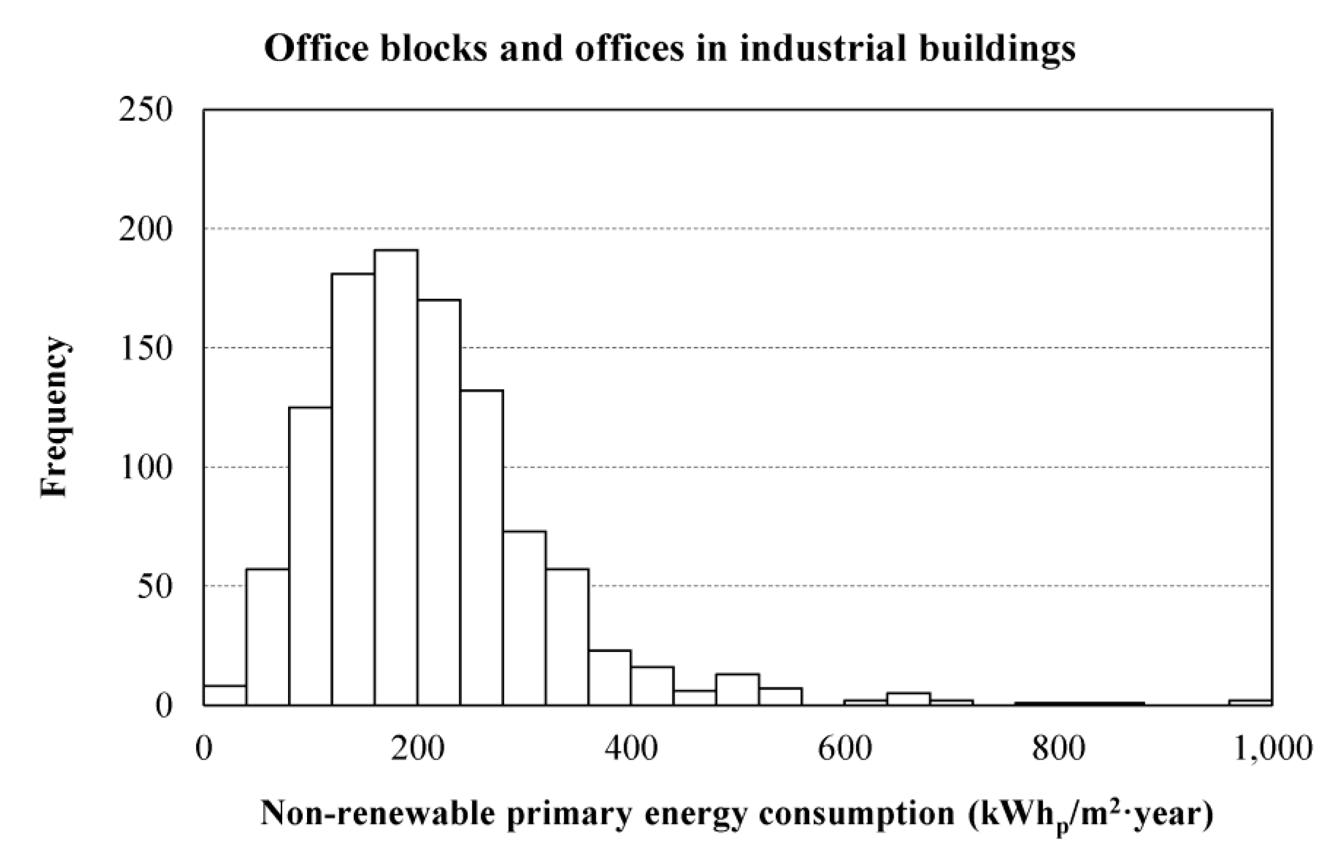 Sustainability 11 06356 g002